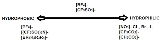 Materials 14 06783 i002 Materials 14 06783 i002