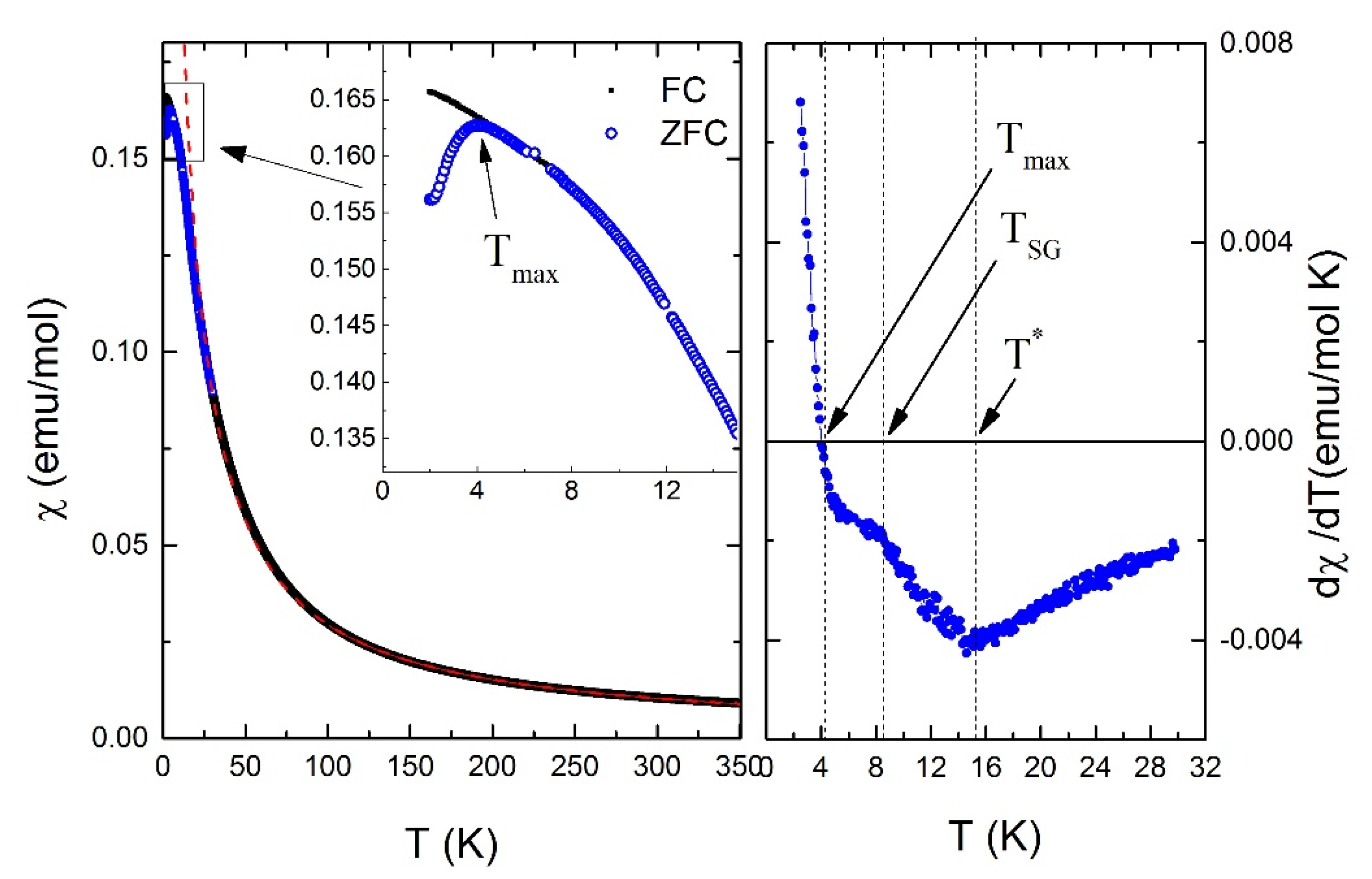 Materials 14 06785 g002 Materials 14 06785 g002