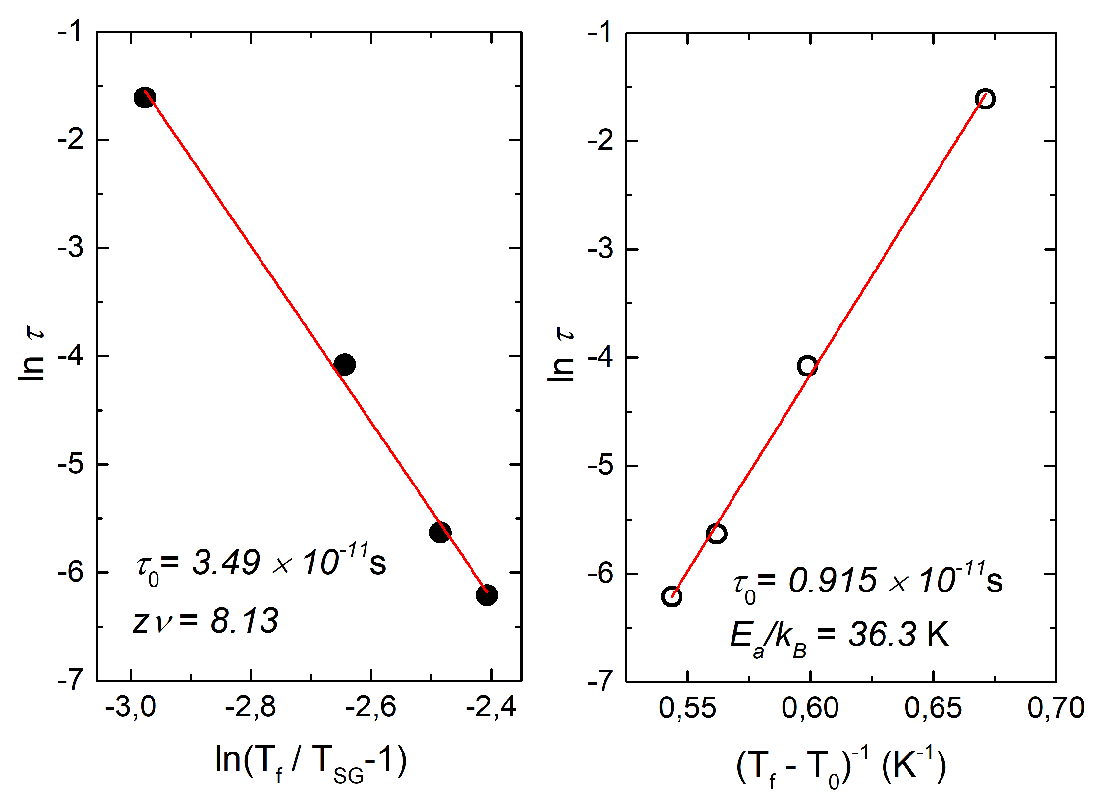 Materials 14 06785 g004 Materials 14 06785 g004