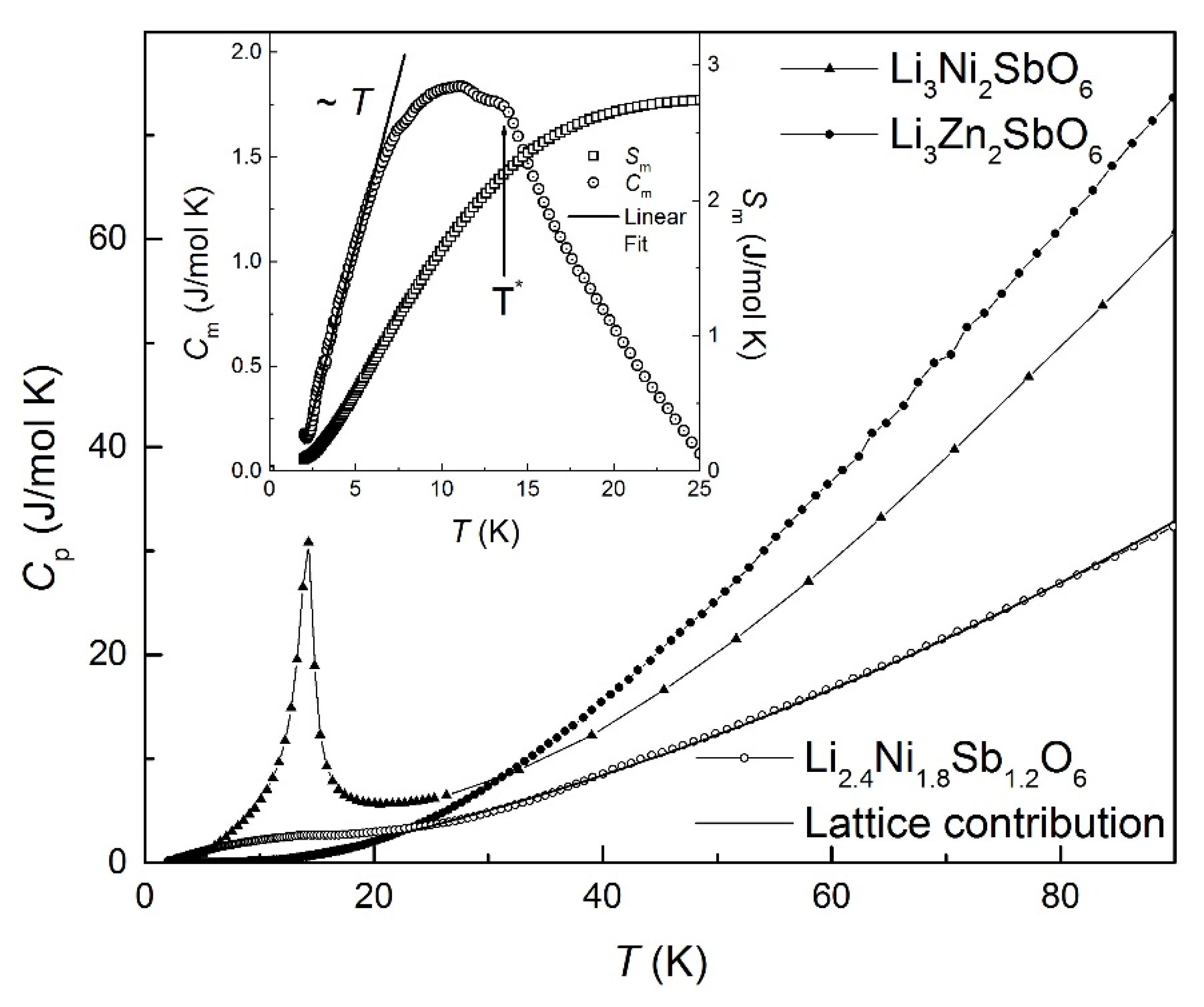 Materials 14 06785 g005 Materials 14 06785 g005
