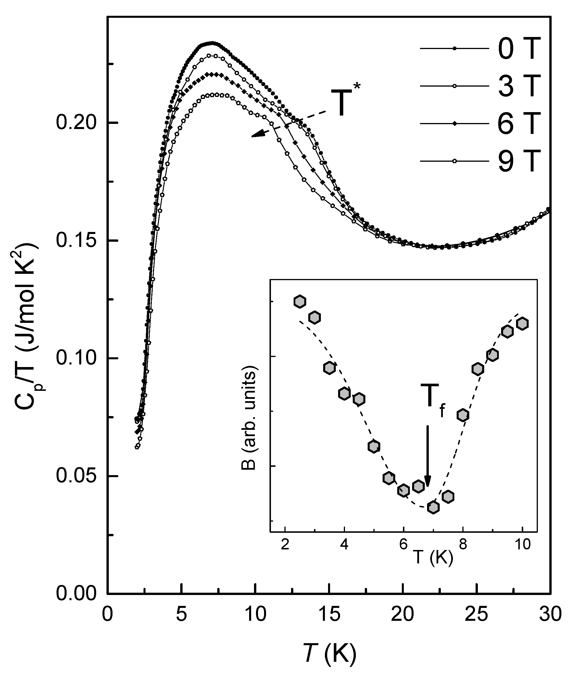 Materials 14 06785 g006 Materials 14 06785 g006