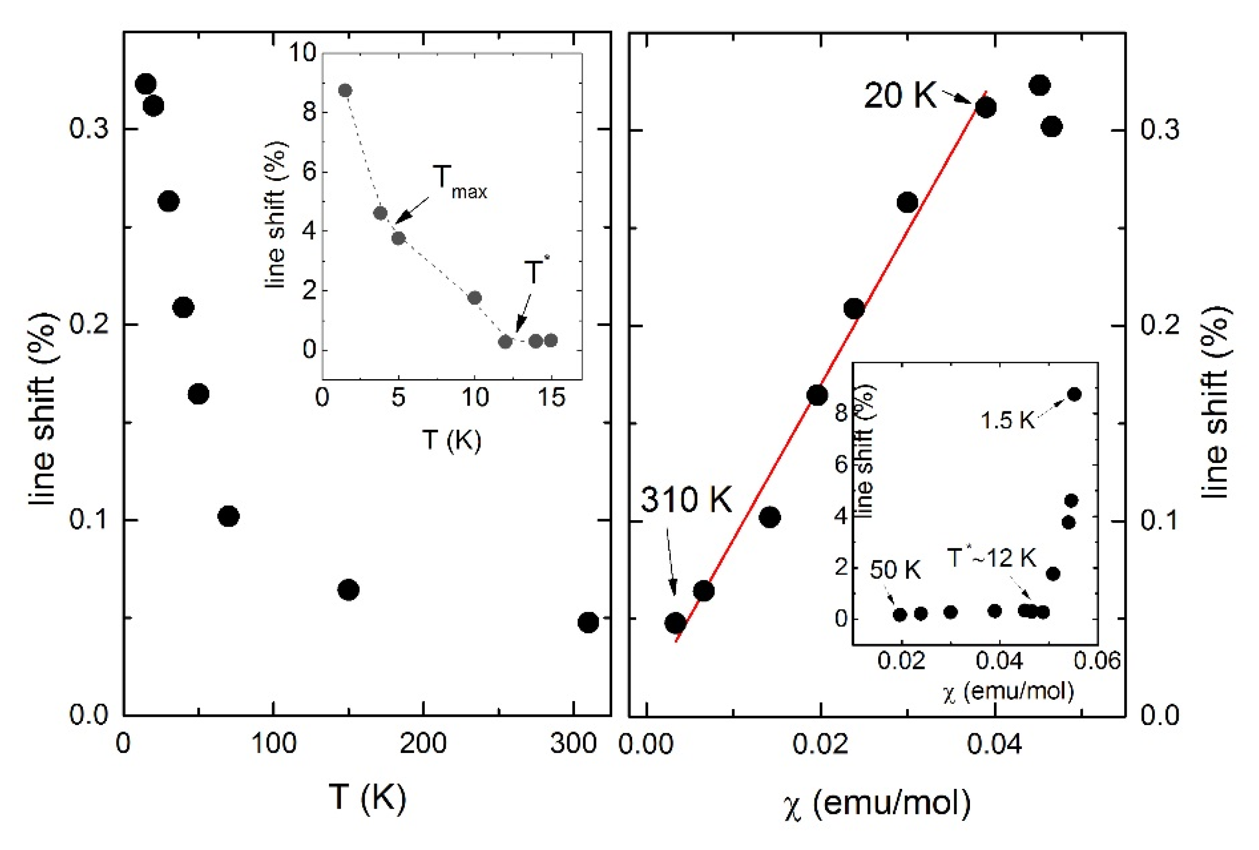 Materials 14 06785 g009 Materials 14 06785 g009