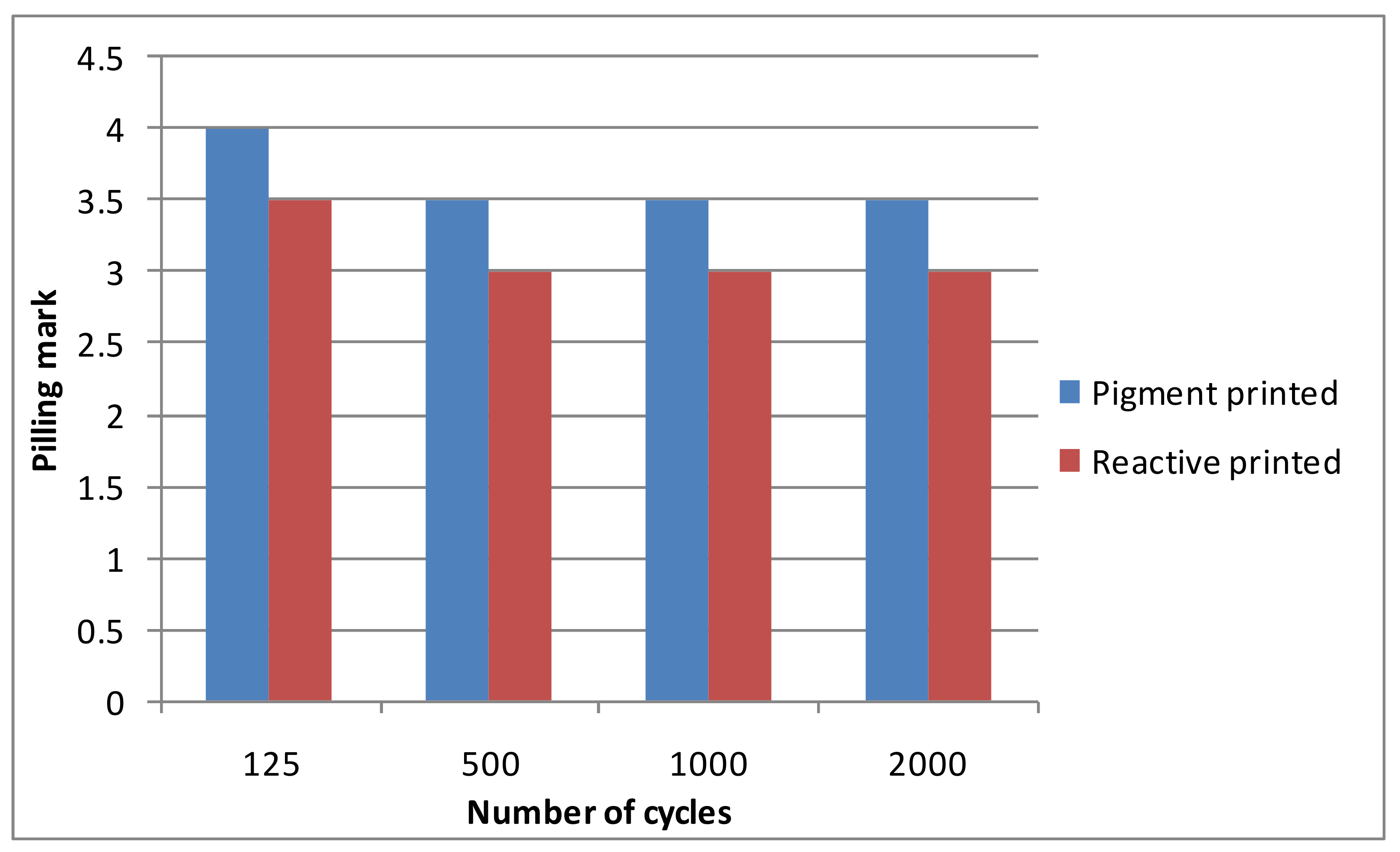 Materials 14 06787 g008