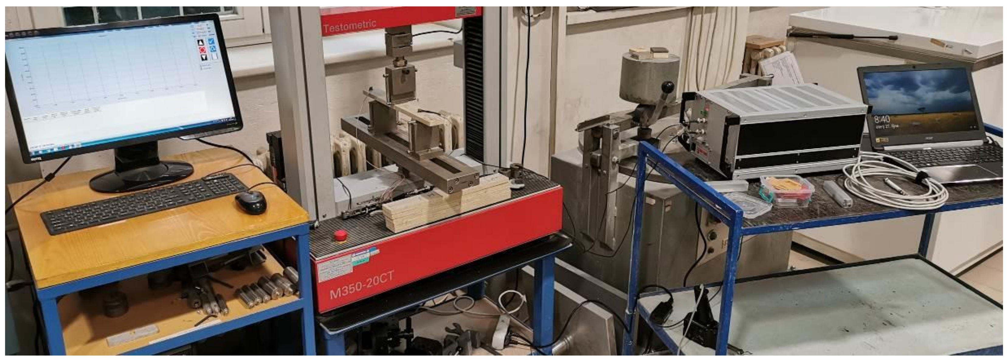 Materials 14 06788 g008