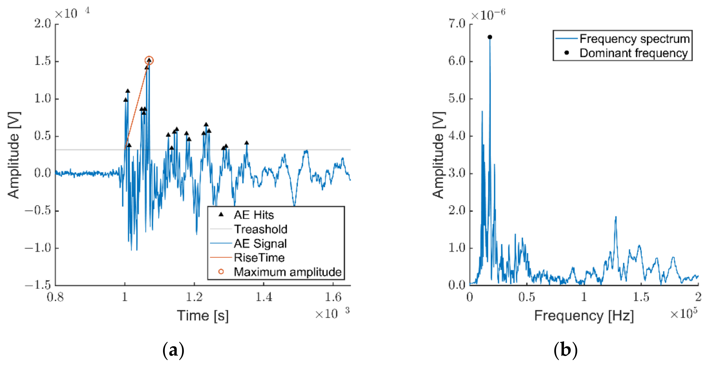 Materials 14 06788 g010