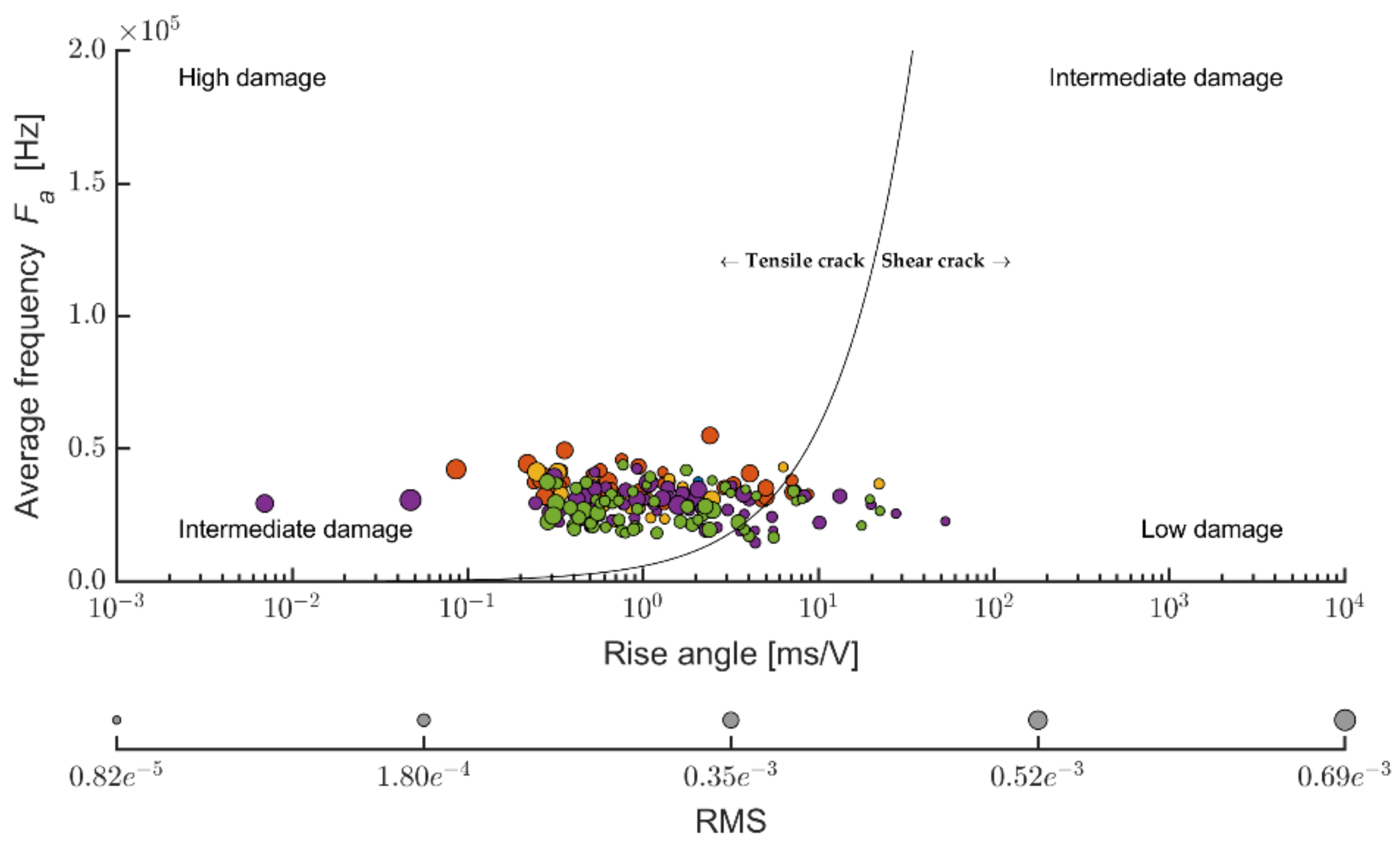 Materials 14 06788 g011