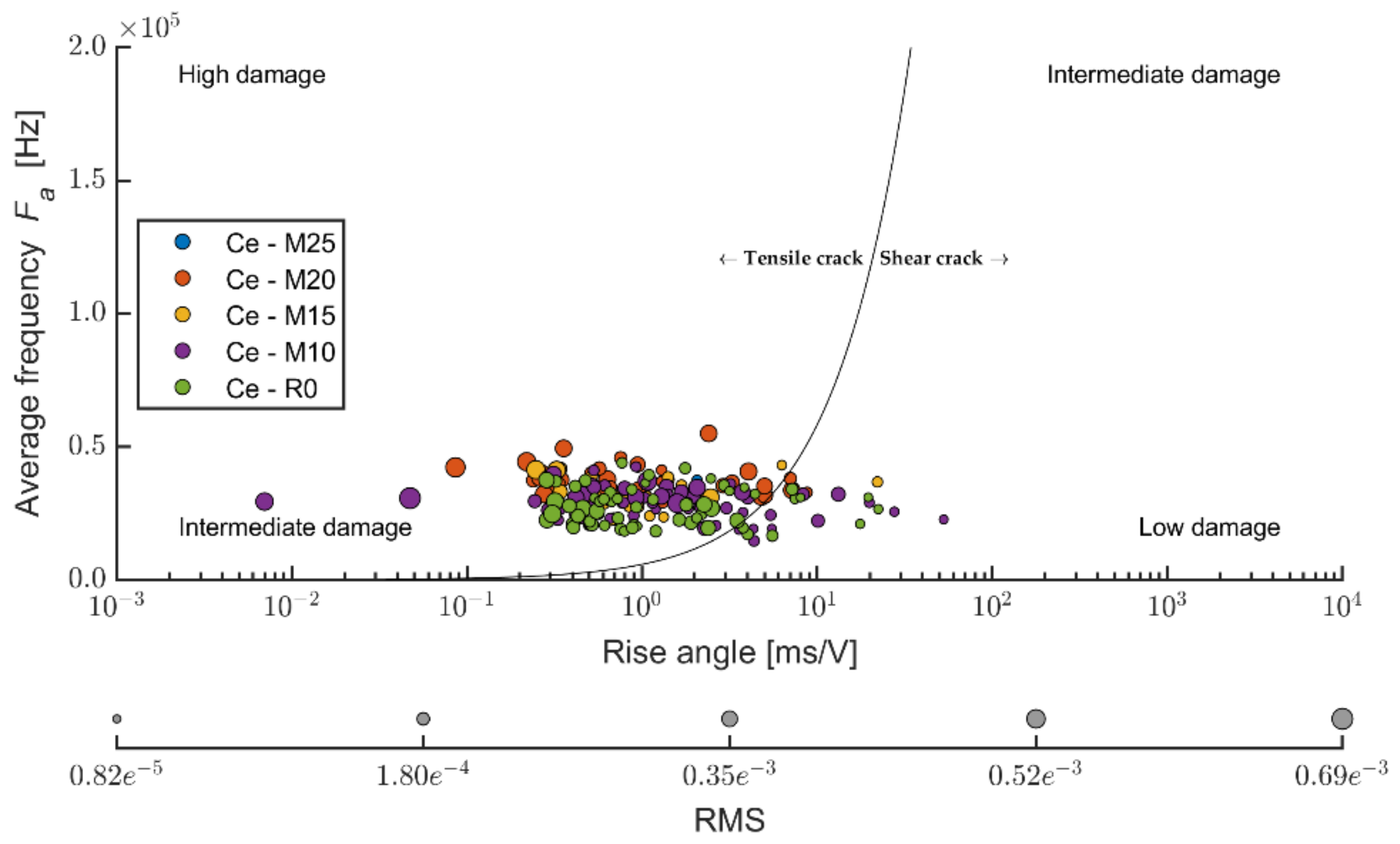 Materials 14 06788 g018