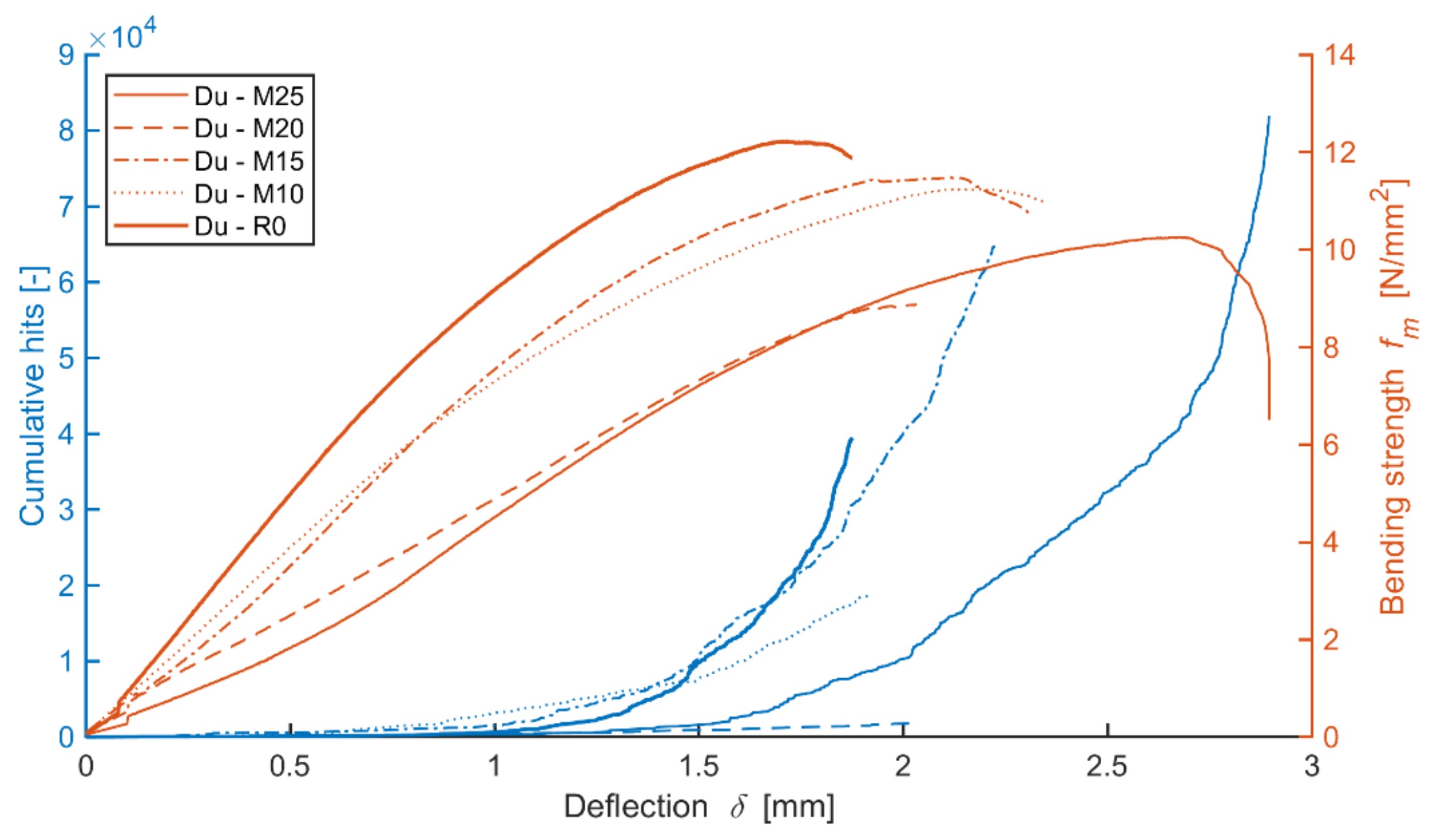 Materials 14 06788 g019