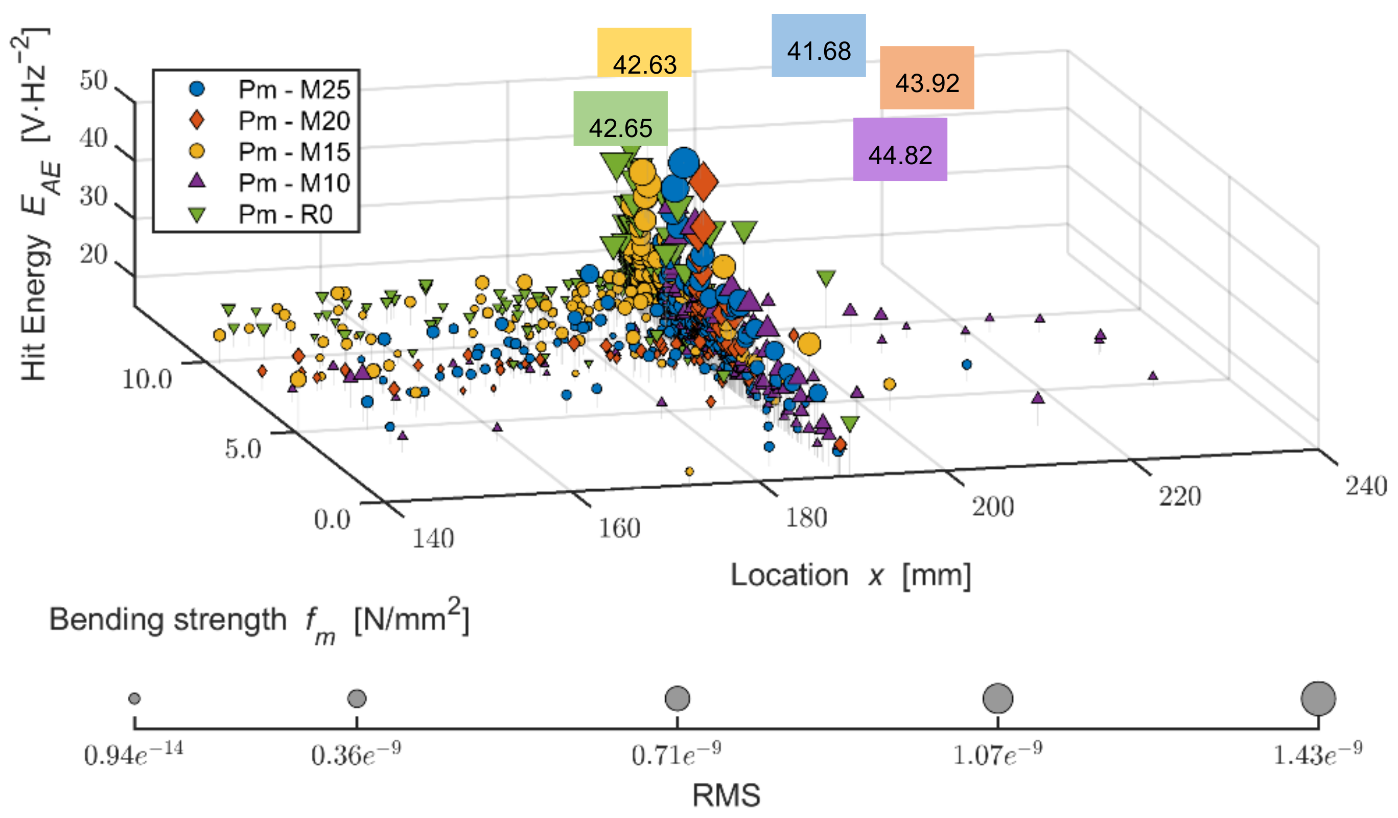 Materials 14 06788 g023