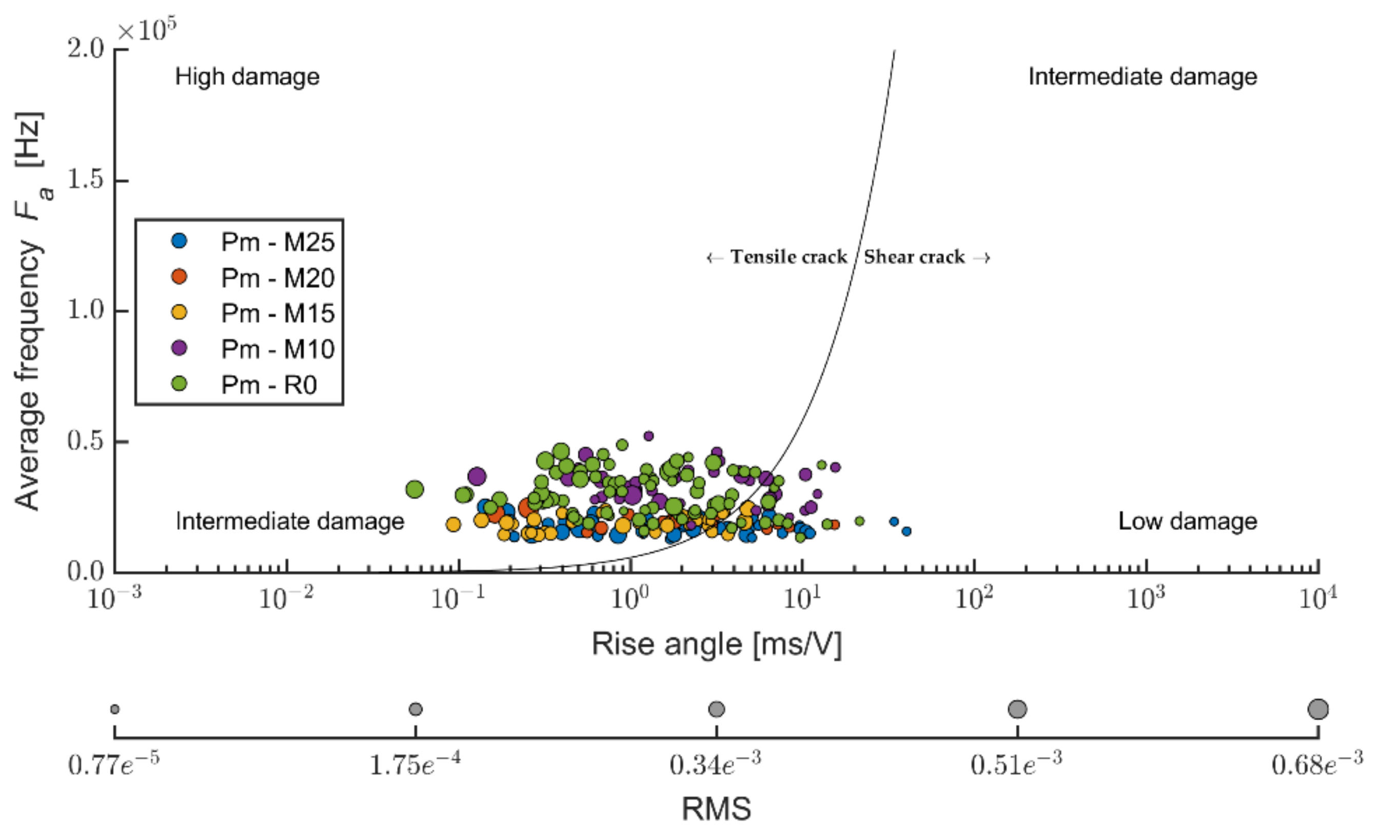 Materials 14 06788 g024