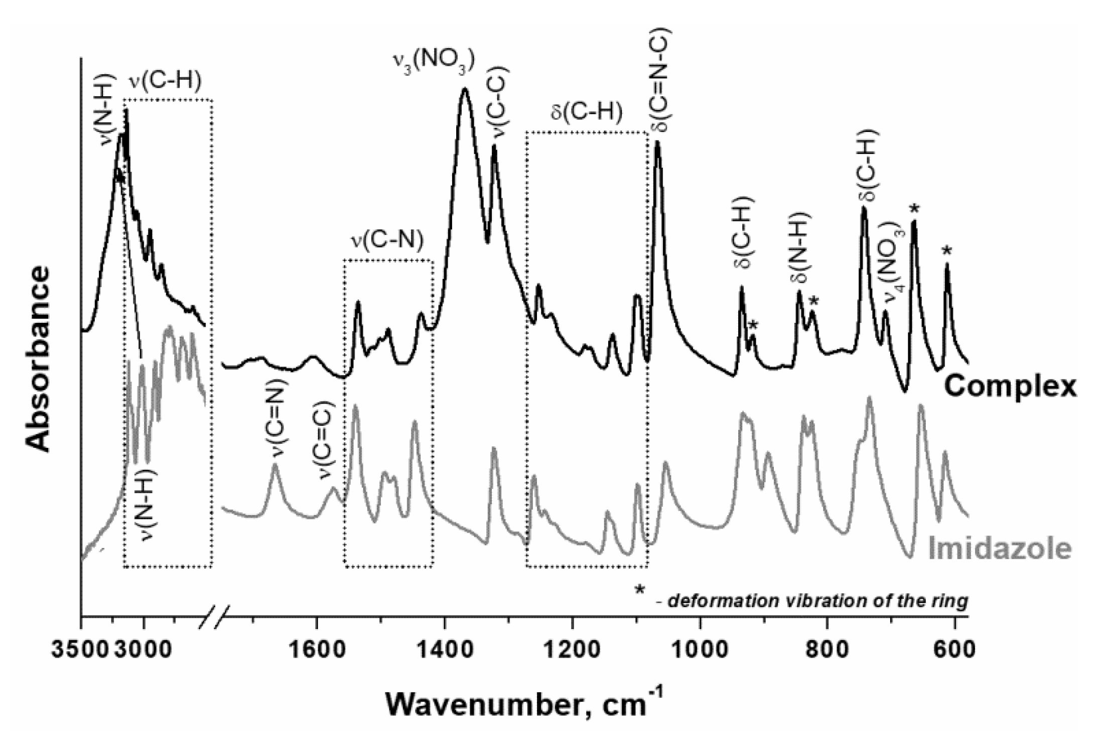 Materials 14 06789 g002 550