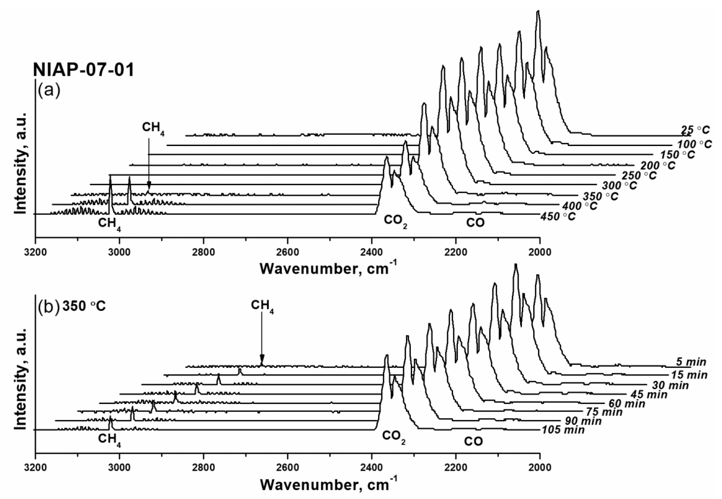 Materials 14 06789 g013 550