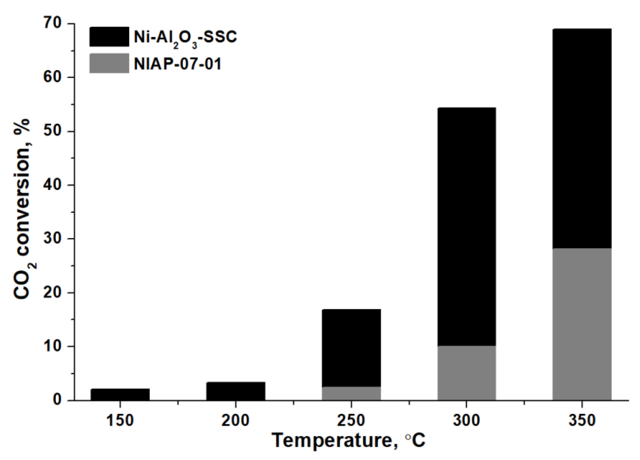 Materials 14 06789 g014 550