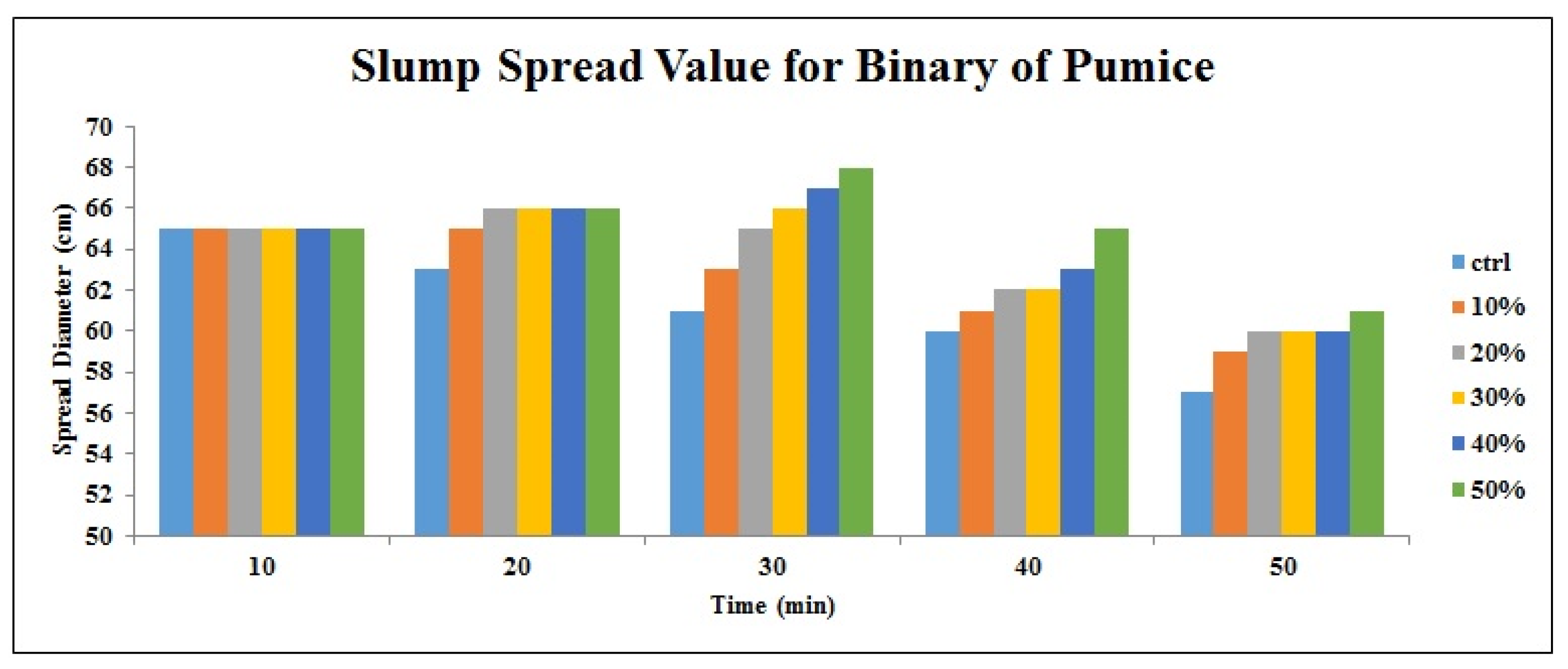 Materials 14 06792 g002 550