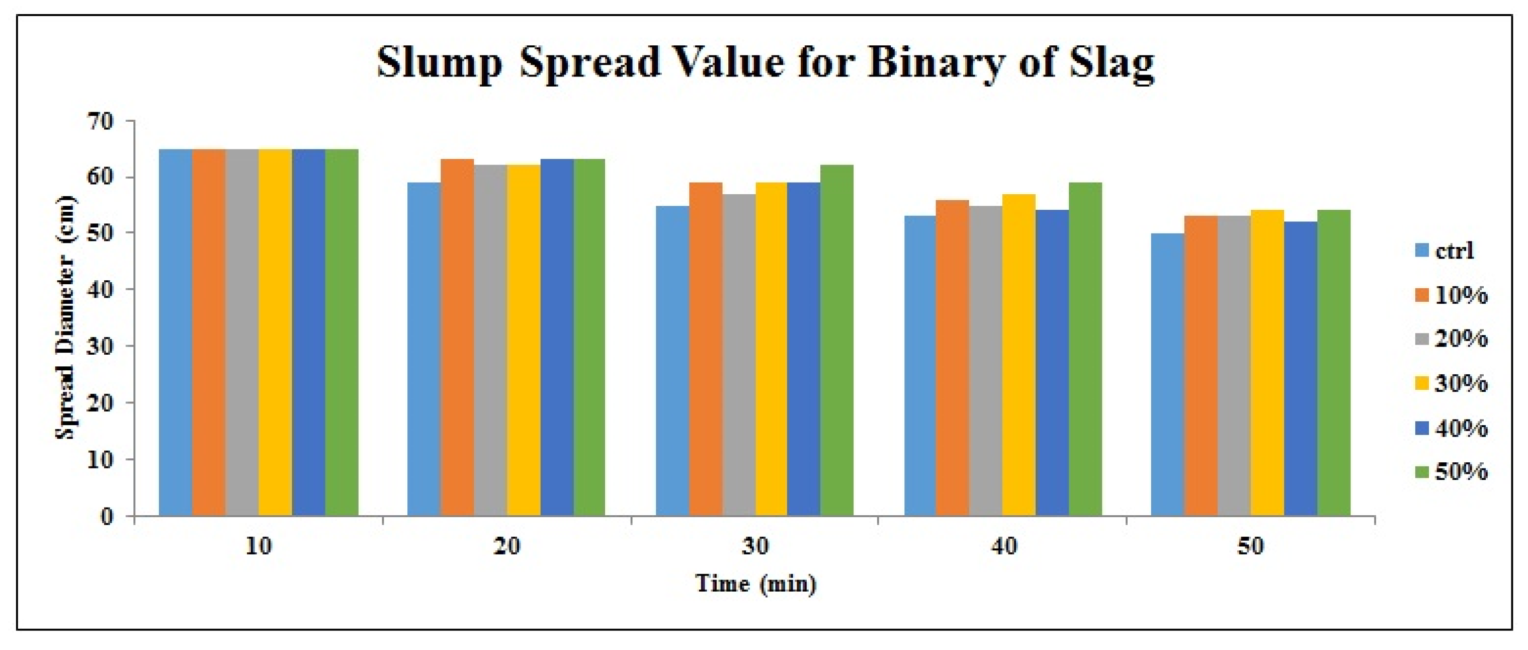 Materials 14 06792 g006 550