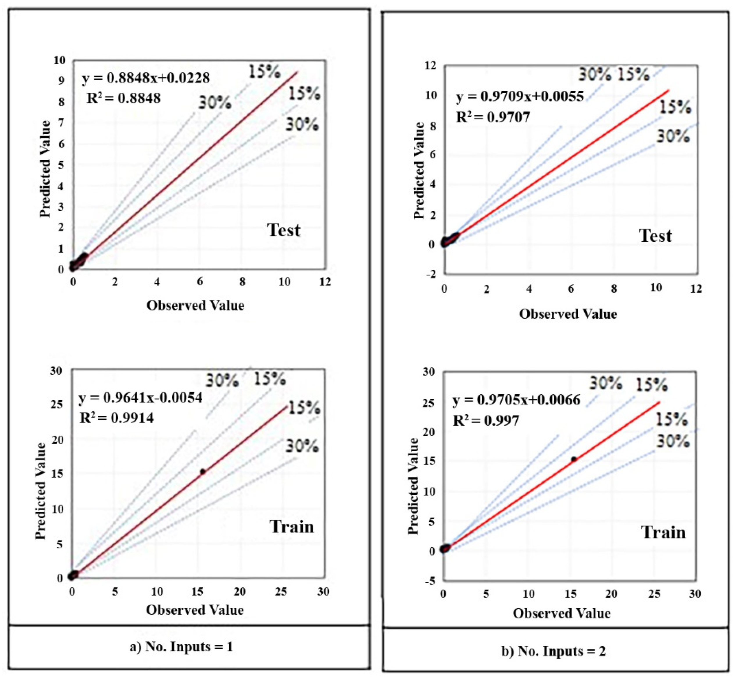 Materials 14 06792 g013a 550