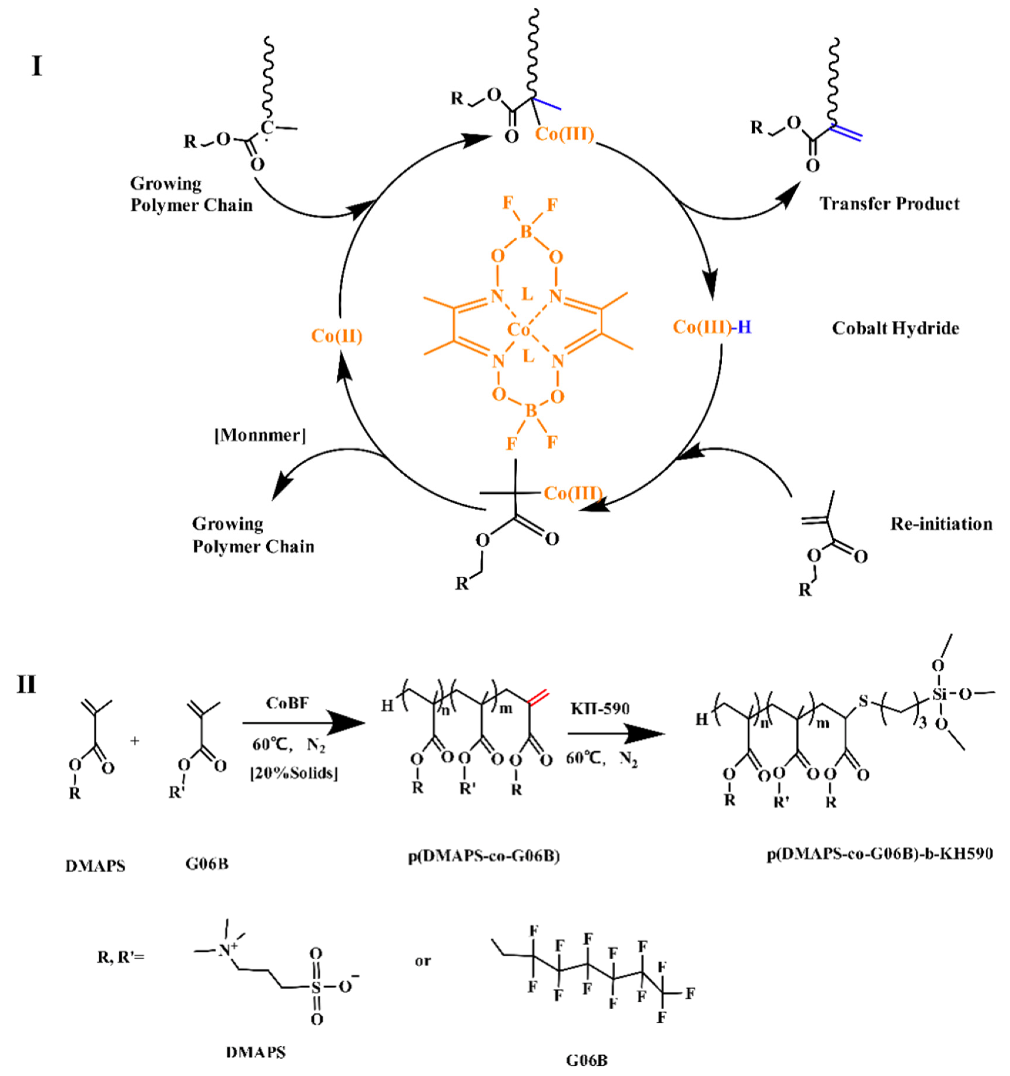 Materials 14 06793 g001