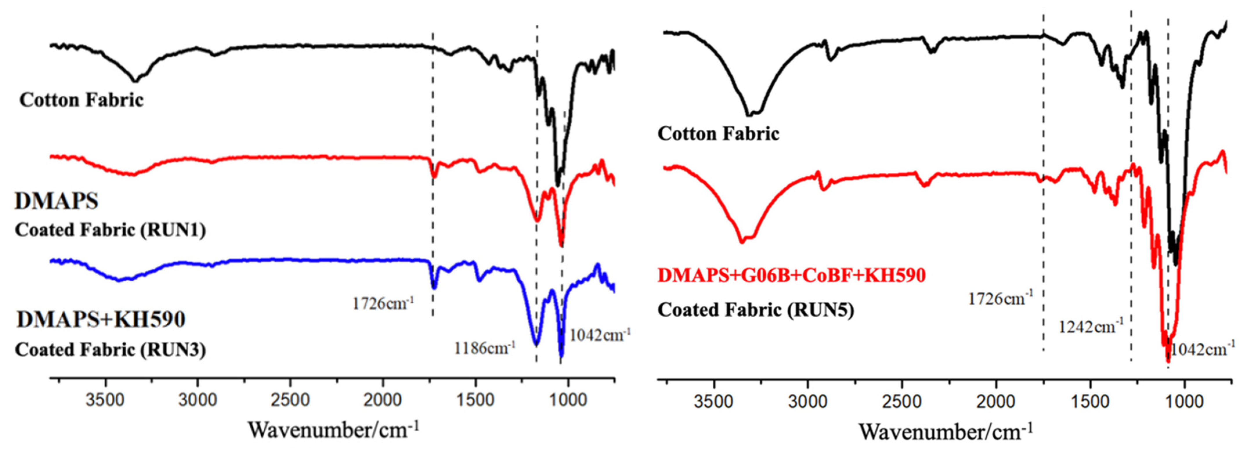 Materials 14 06793 g004