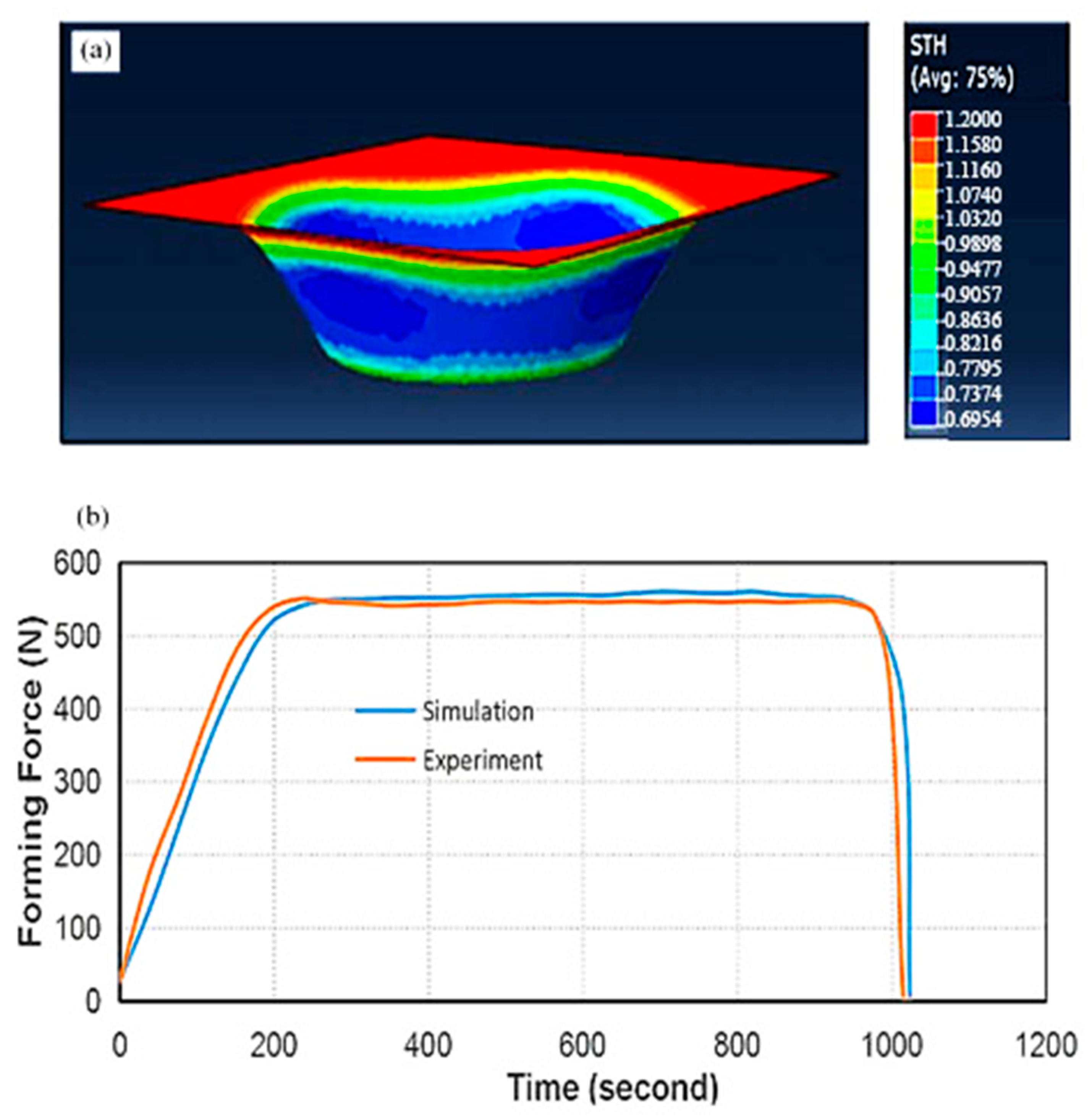 Materials 14 06794 g003 Materials 14 06794 g003