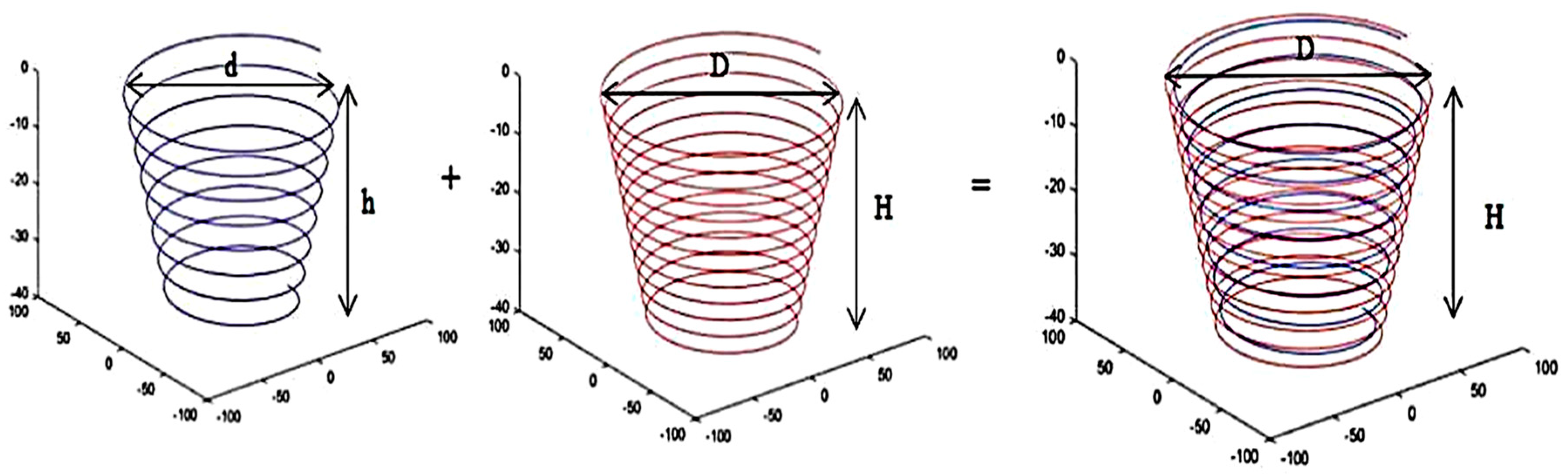 Materials 14 06794 g004 Materials 14 06794 g004