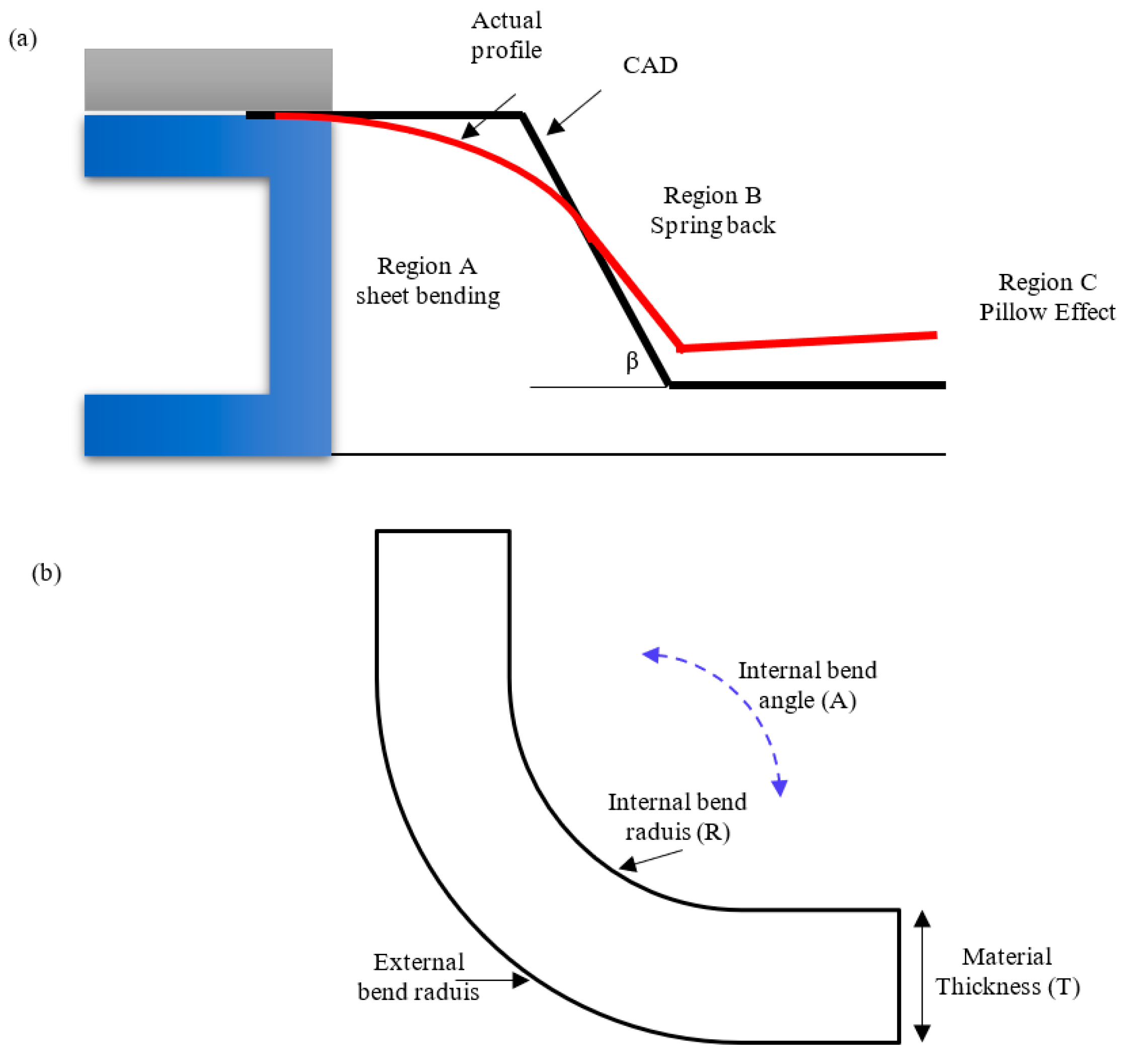 Materials 14 06794 g005 Materials 14 06794 g005