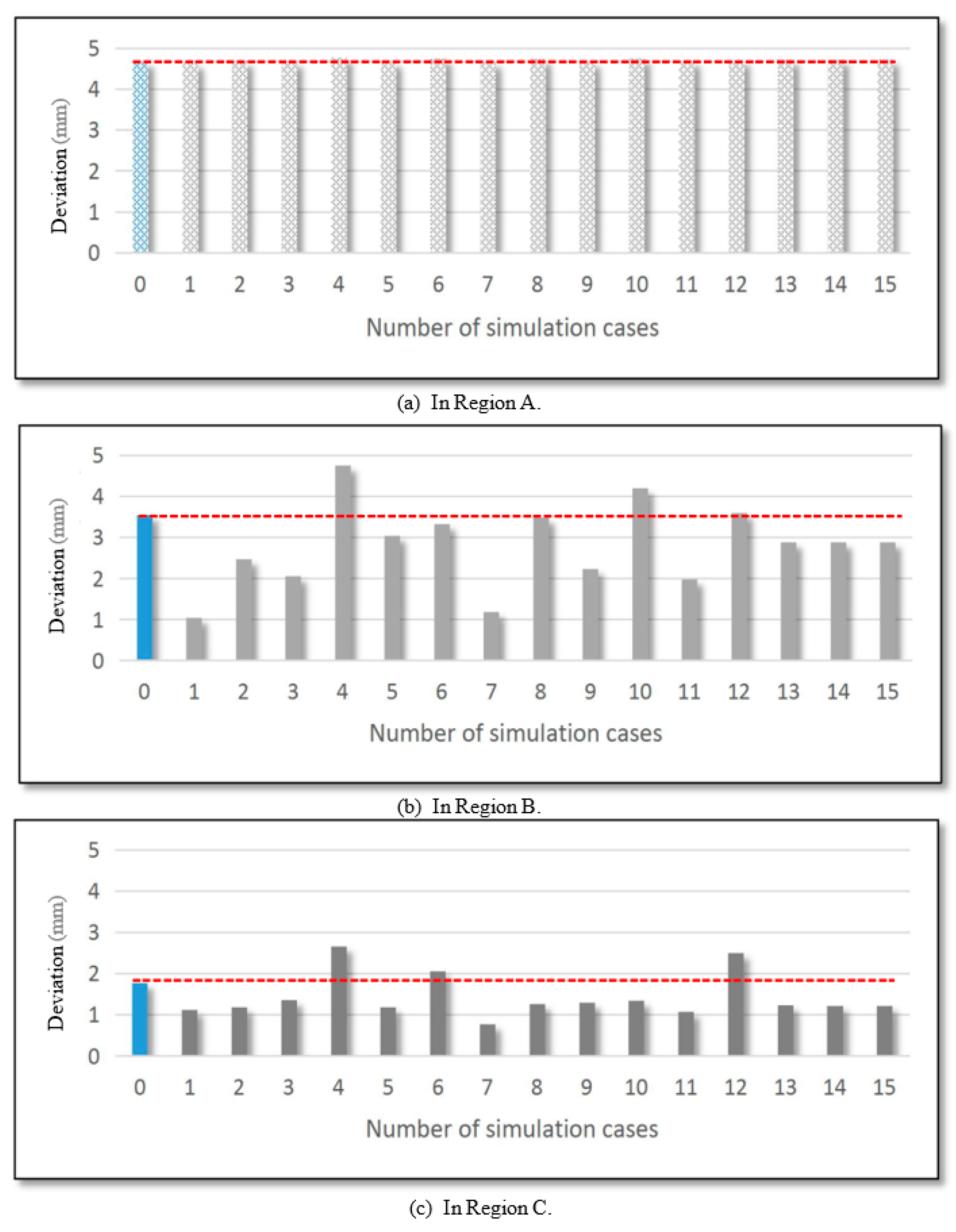 Materials 14 06794 g006 Materials 14 06794 g006