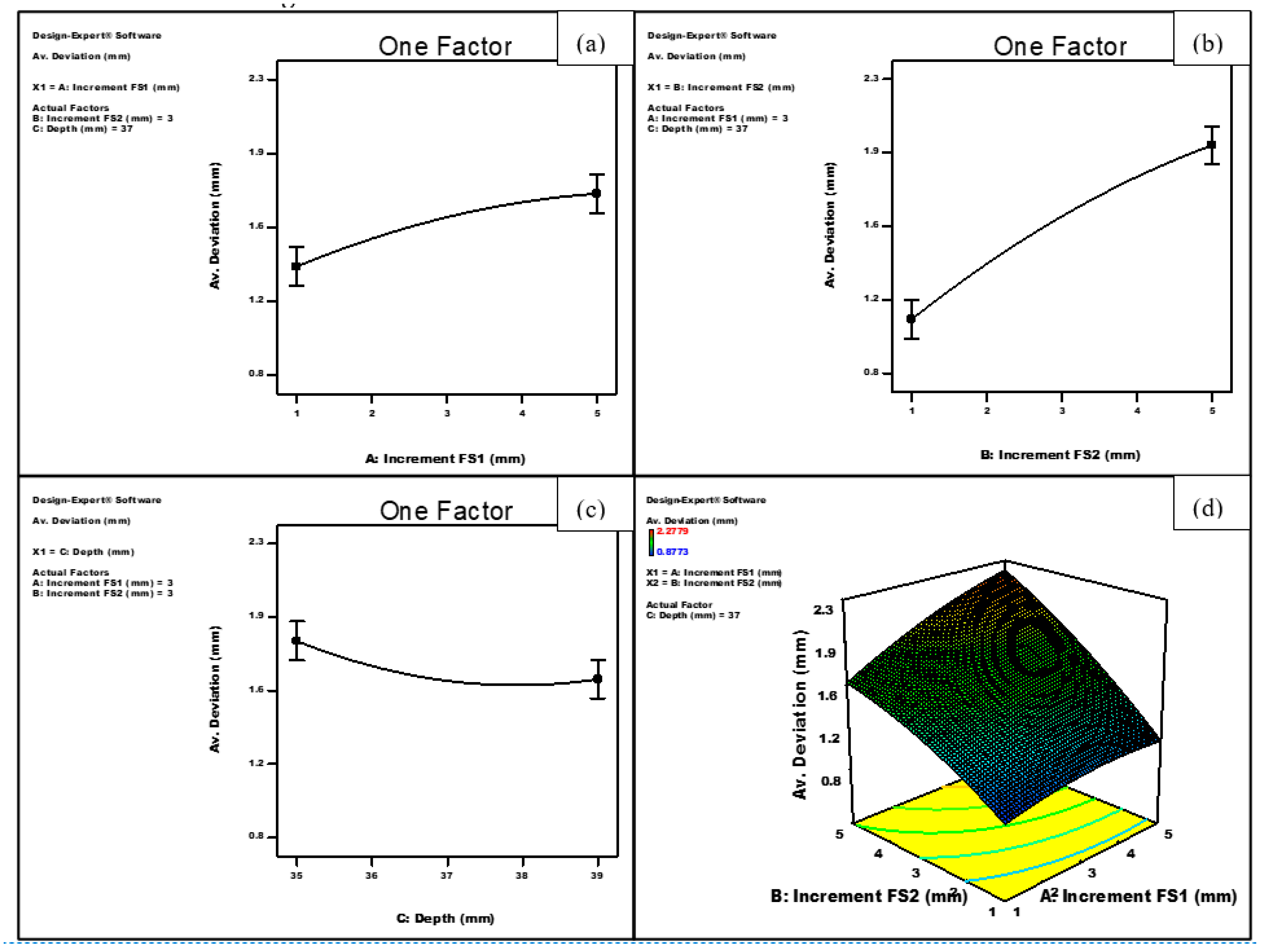 Materials 14 06794 g007 Materials 14 06794 g007