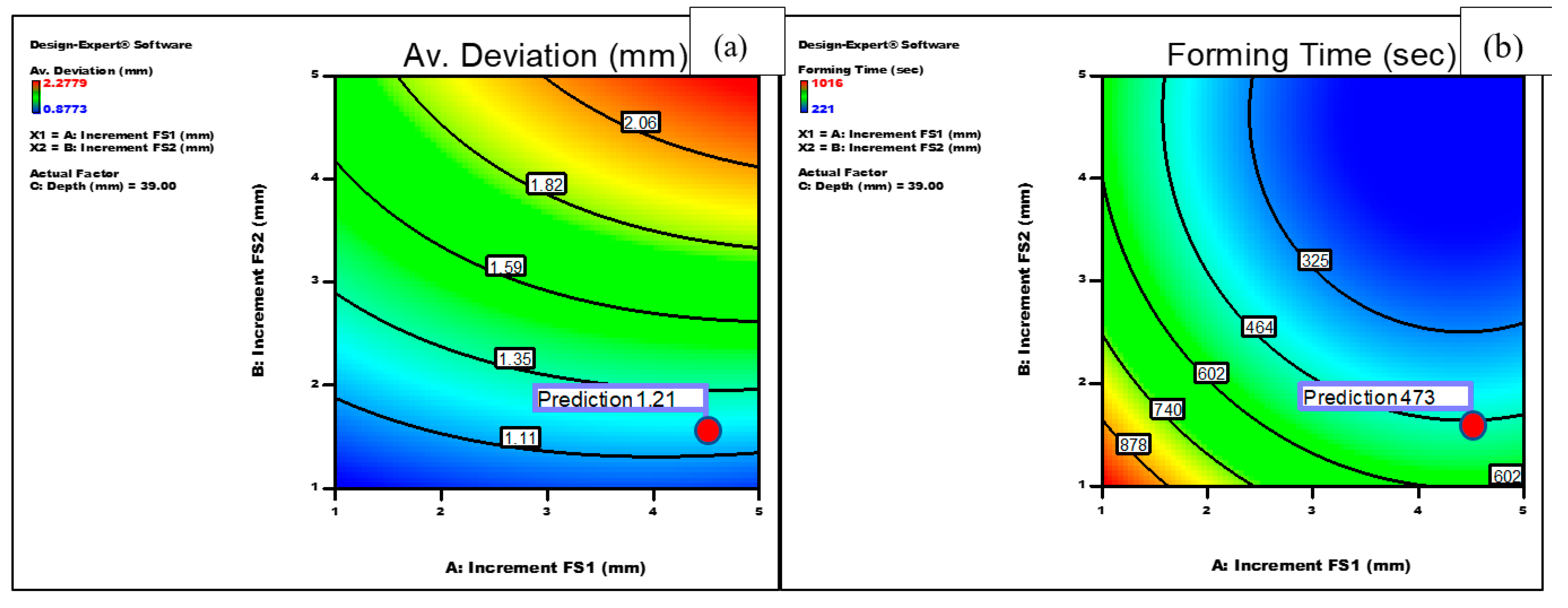 Materials 14 06794 g009 Materials 14 06794 g009
