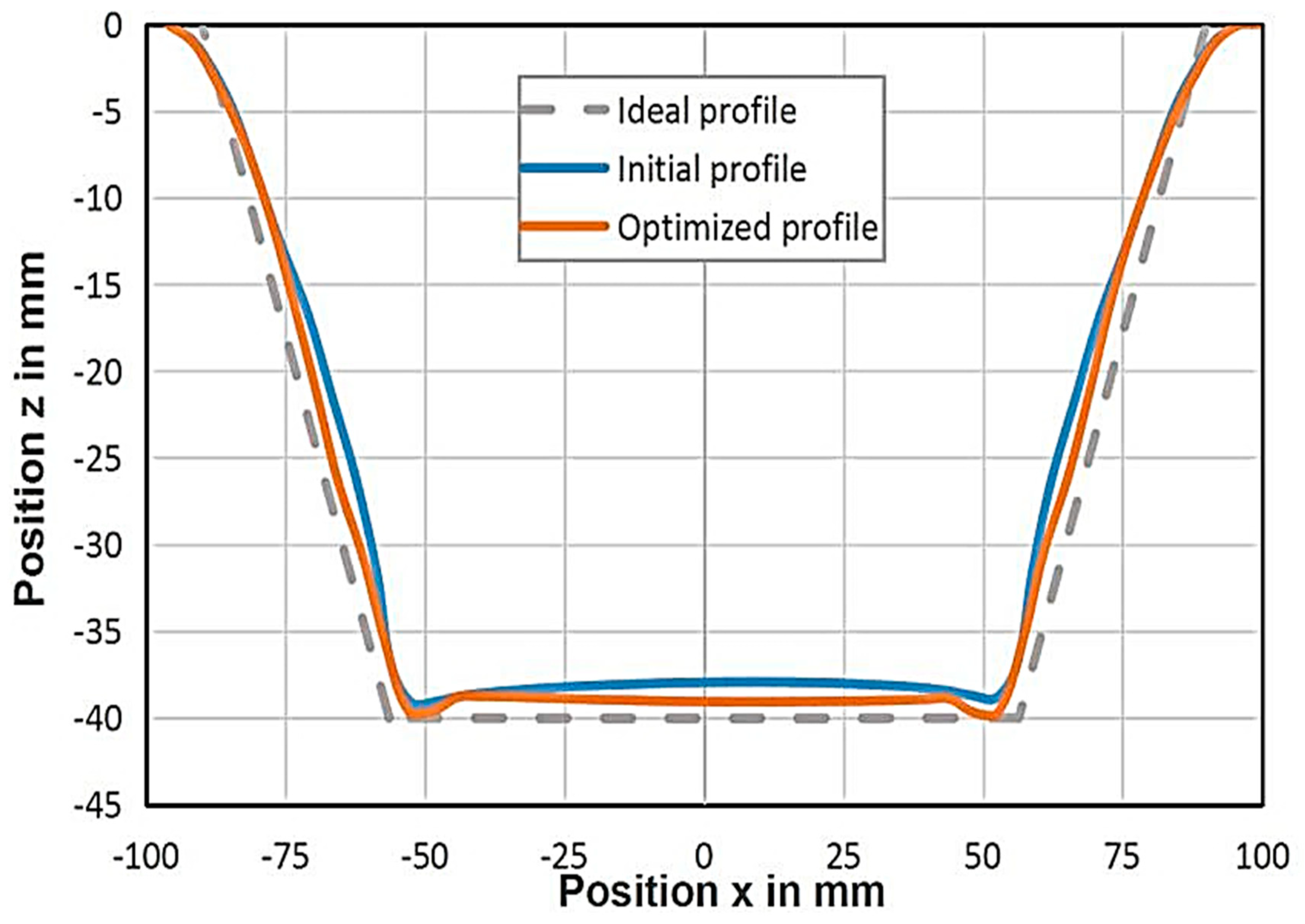 Materials 14 06794 g010 Materials 14 06794 g010