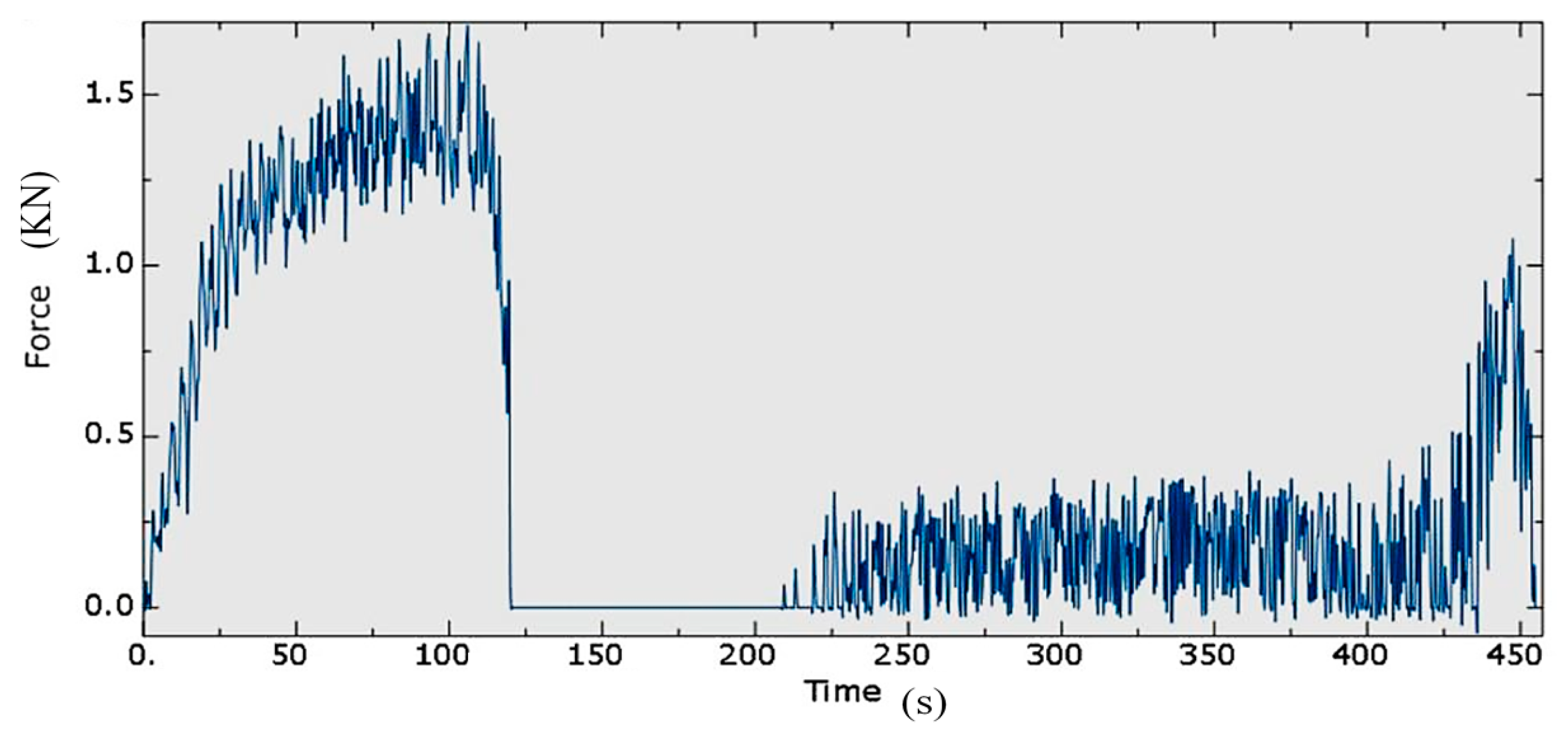 Materials 14 06794 g012 Materials 14 06794 g012