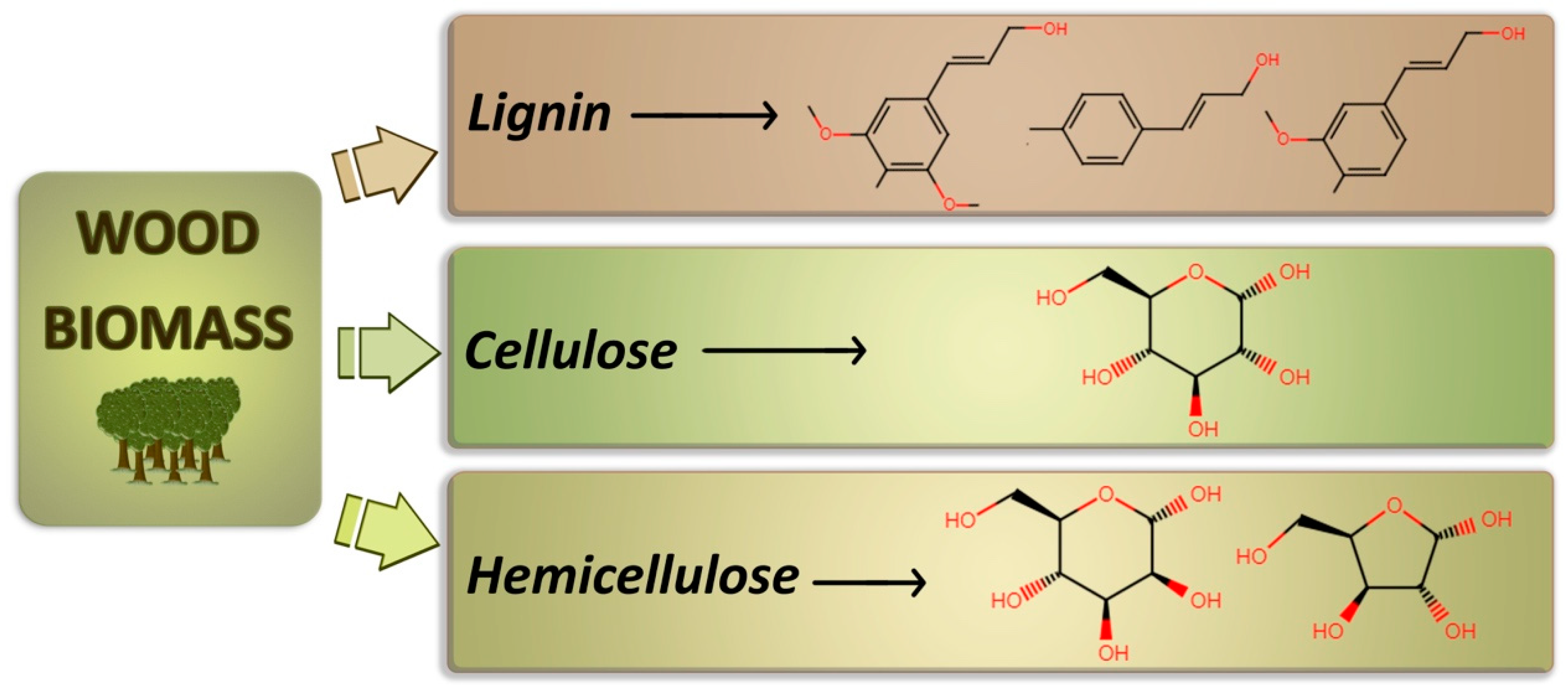 Materials 14 06796 g002 Materials 14 06796 g002