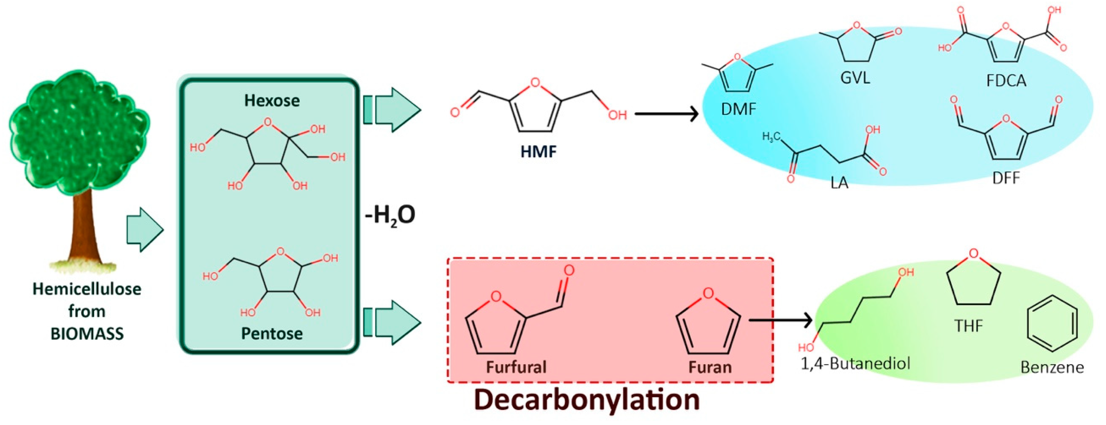 Materials 14 06796 g006 Materials 14 06796 g006
