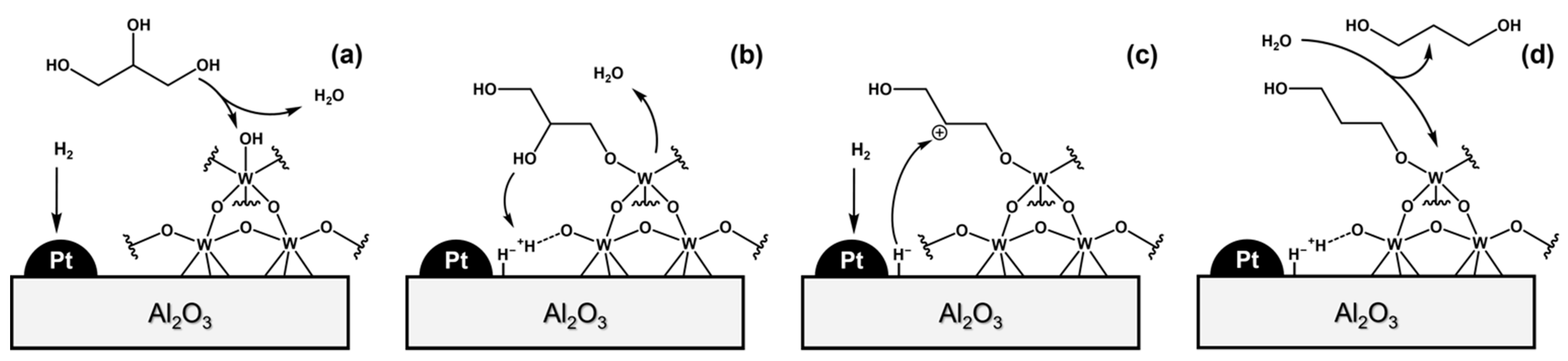 Materials 14 06796 g007 Materials 14 06796 g007