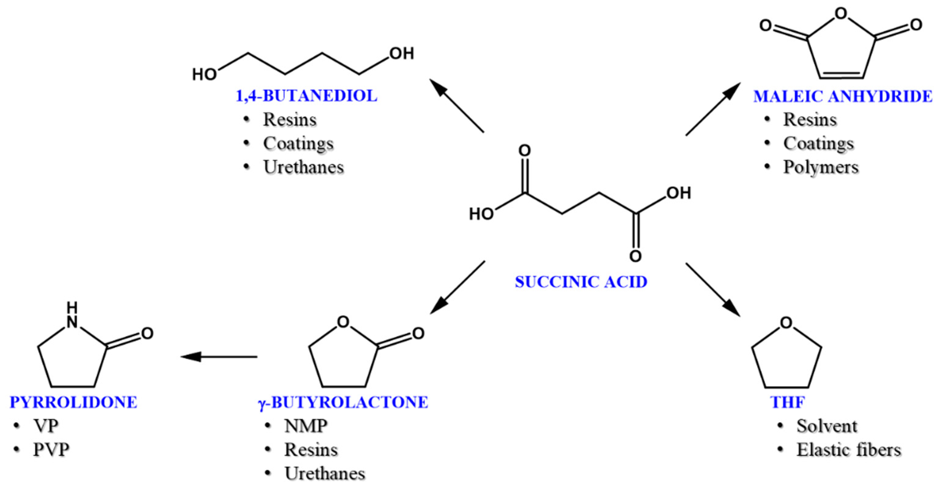 Materials 14 06796 g008 Materials 14 06796 g008