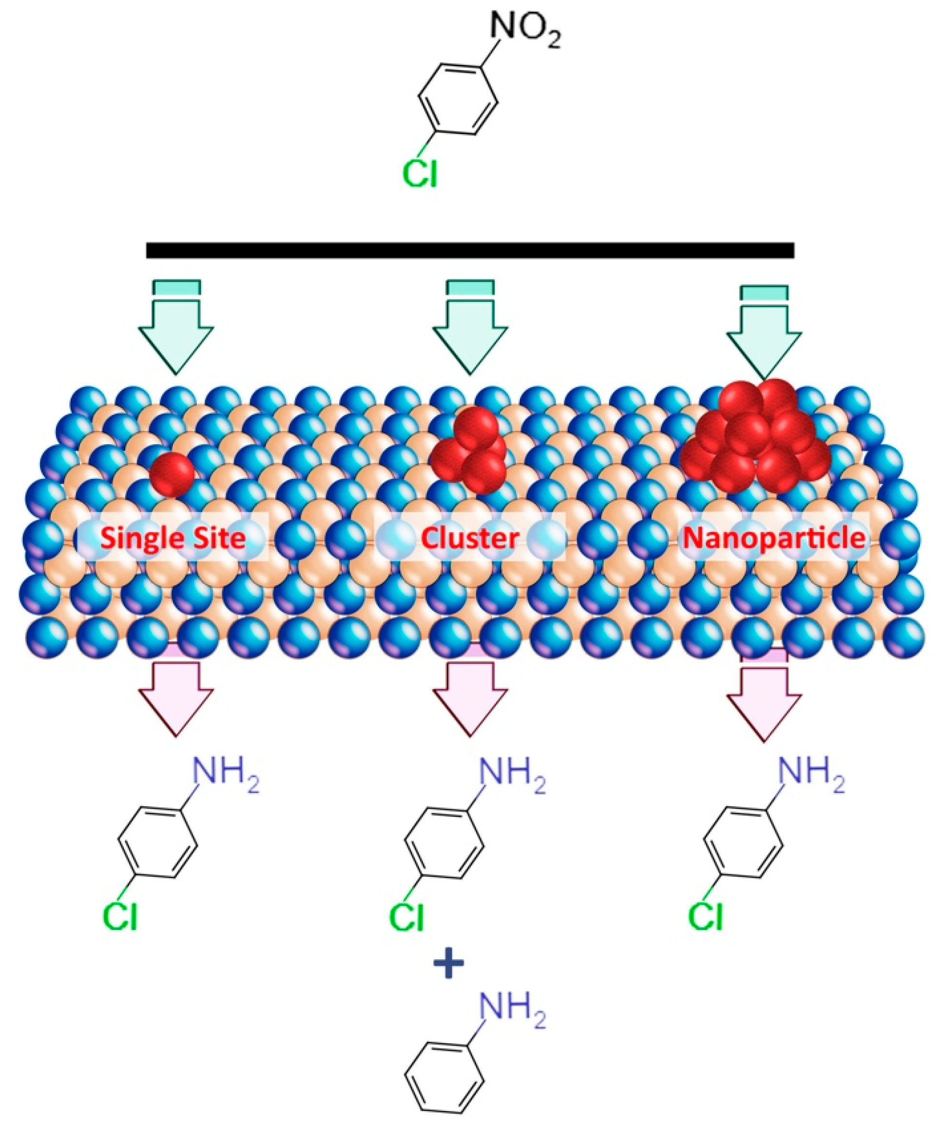 Materials 14 06796 g009 Materials 14 06796 g009