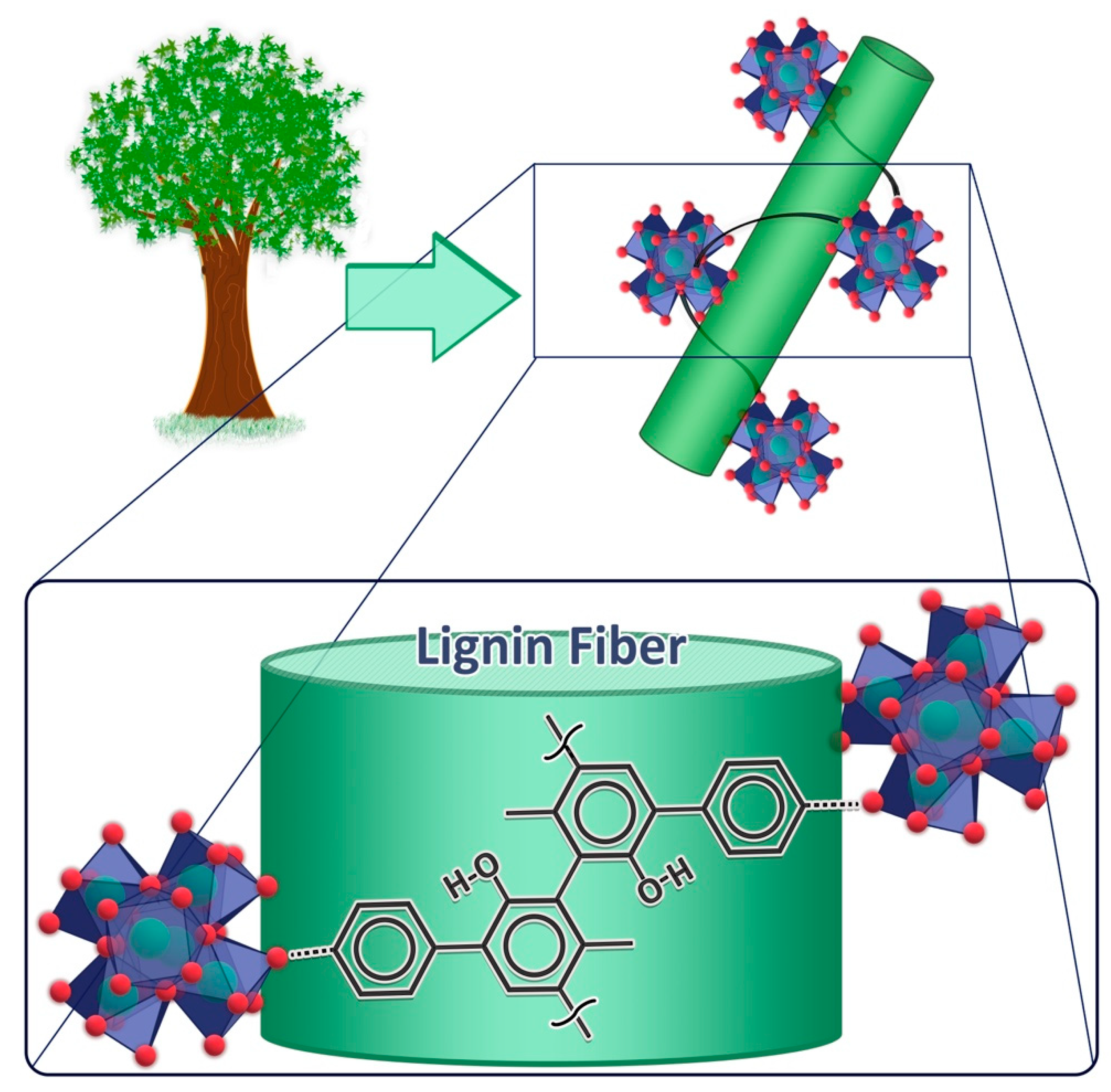 Materials 14 06796 g011 Materials 14 06796 g011
