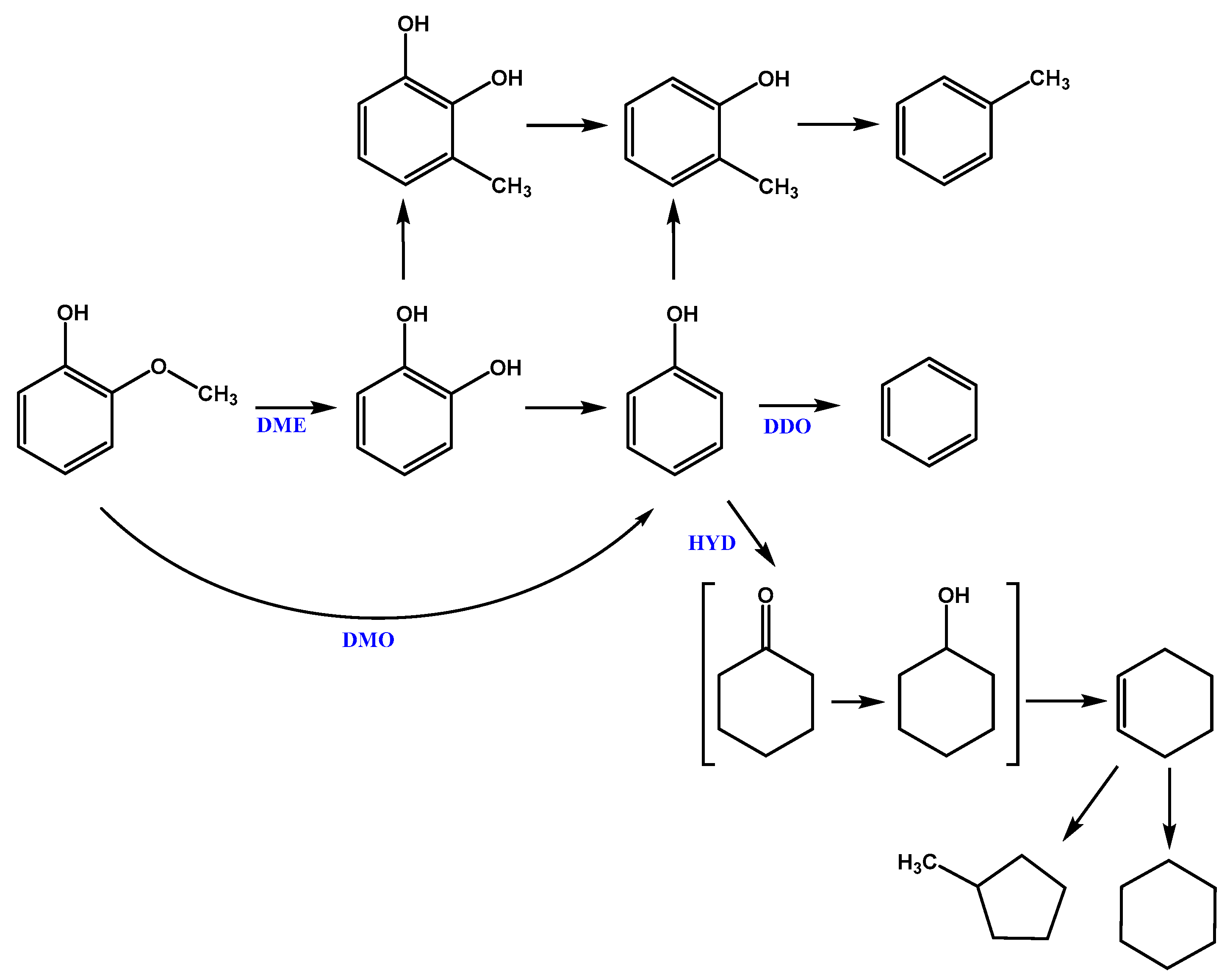 Materials 14 06796 sch002 Materials 14 06796 sch002
