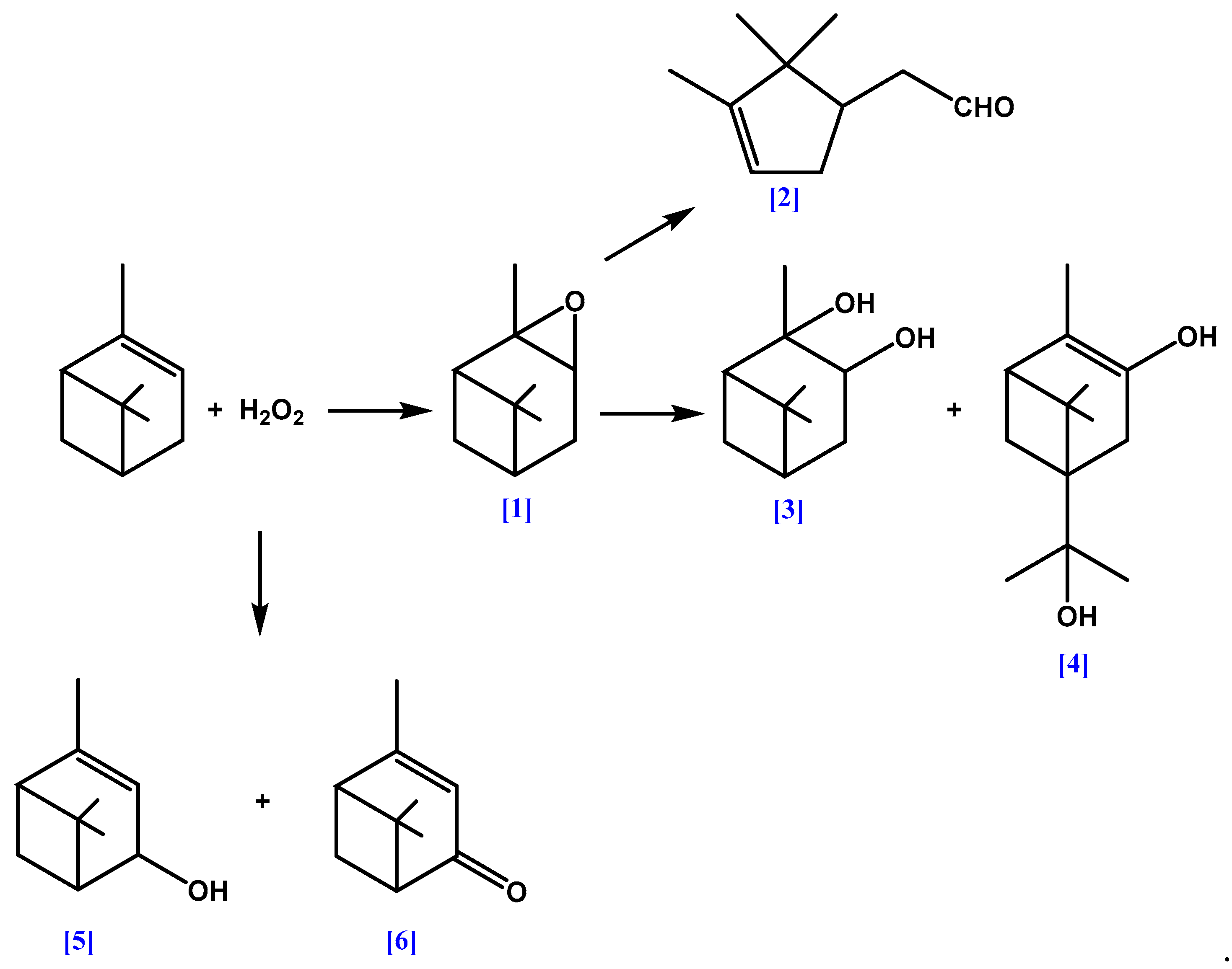 Materials 14 06796 sch003 Materials 14 06796 sch003