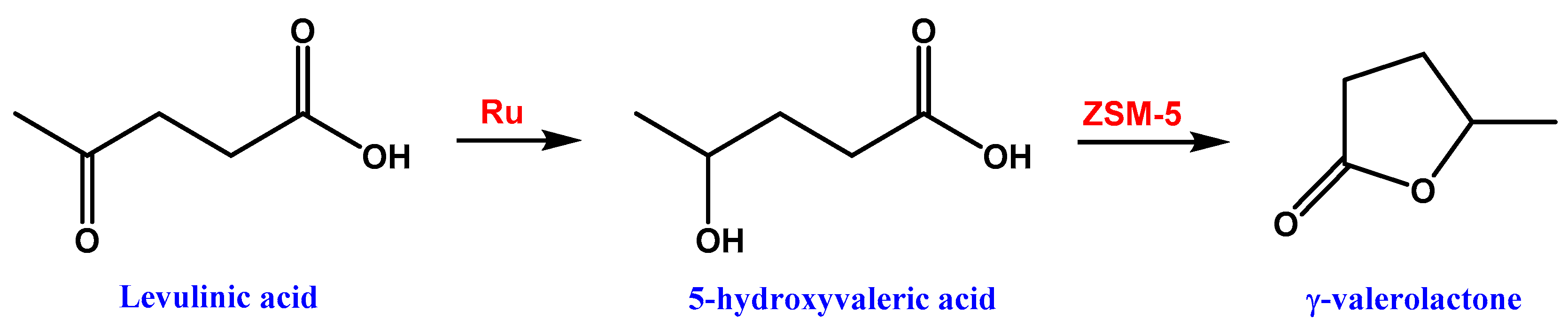 Materials 14 06796 sch005 Materials 14 06796 sch005