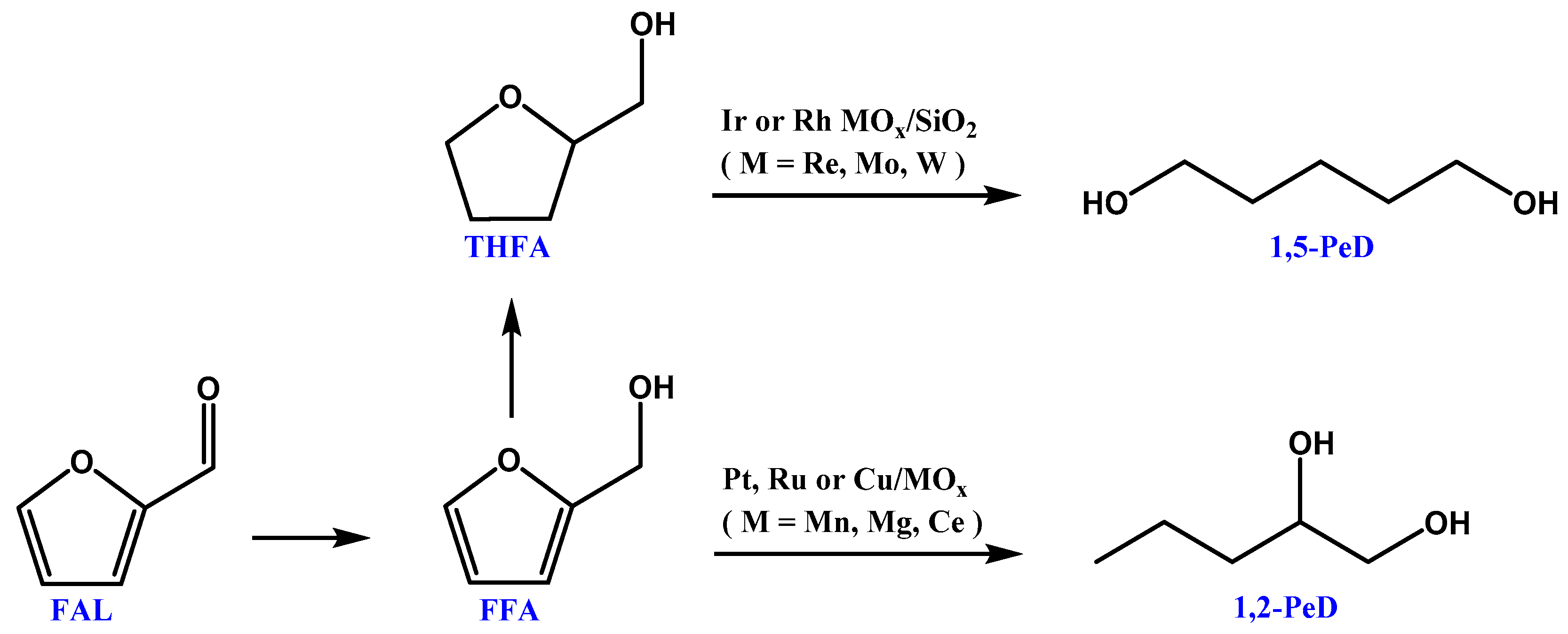 Materials 14 06796 sch007 Materials 14 06796 sch007