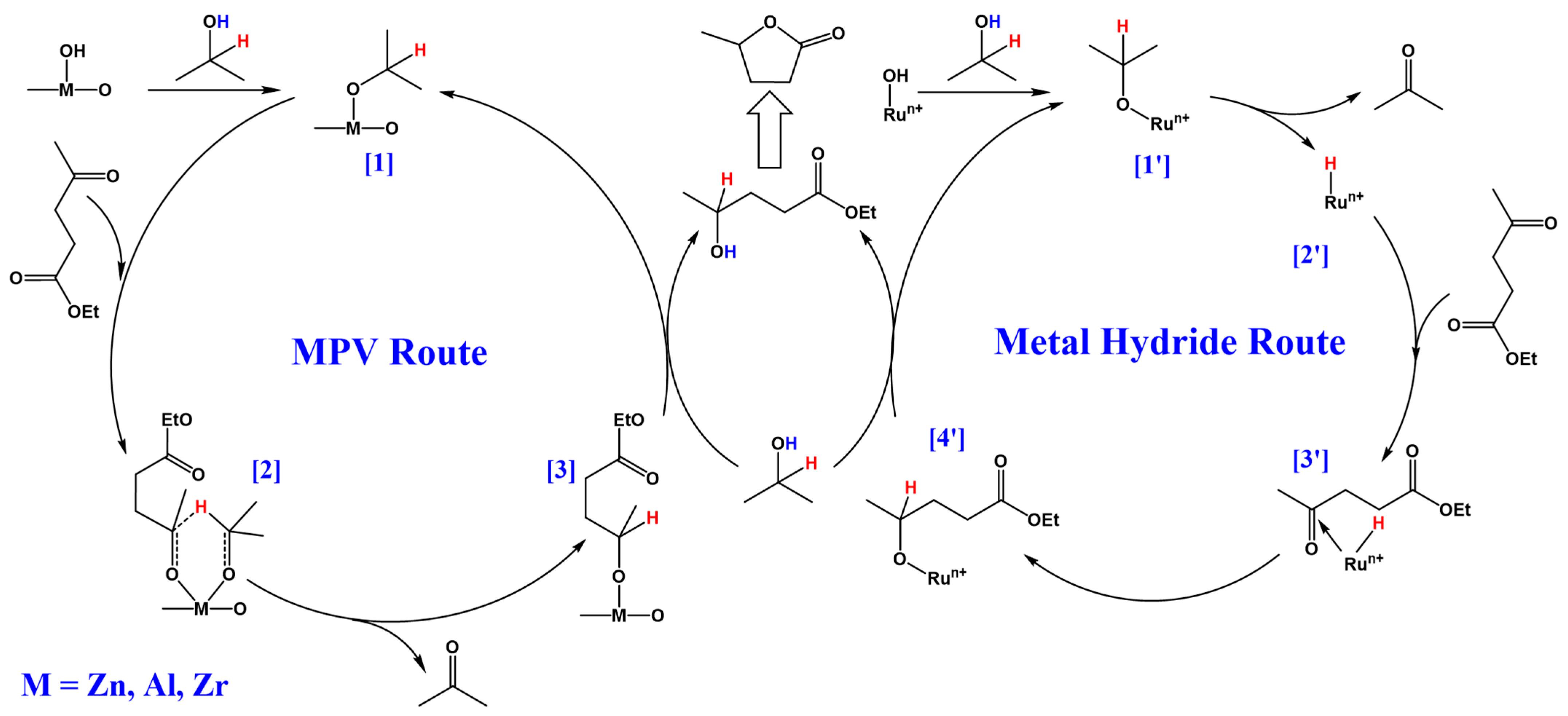 Materials 14 06796 sch008 Materials 14 06796 sch008