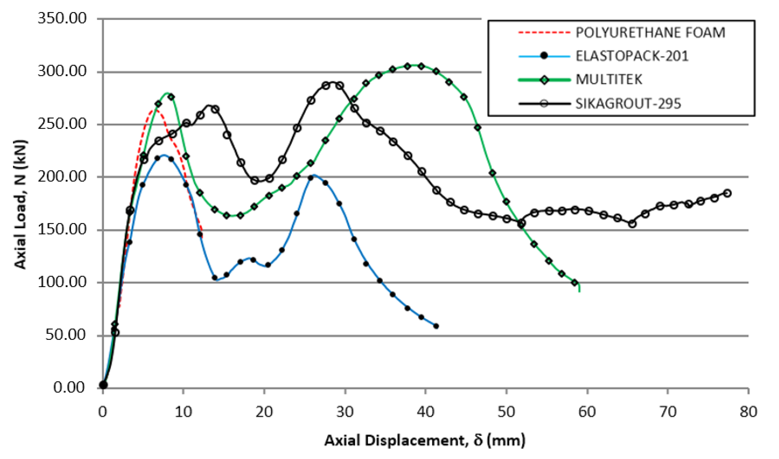 Materials 14 06797 g005