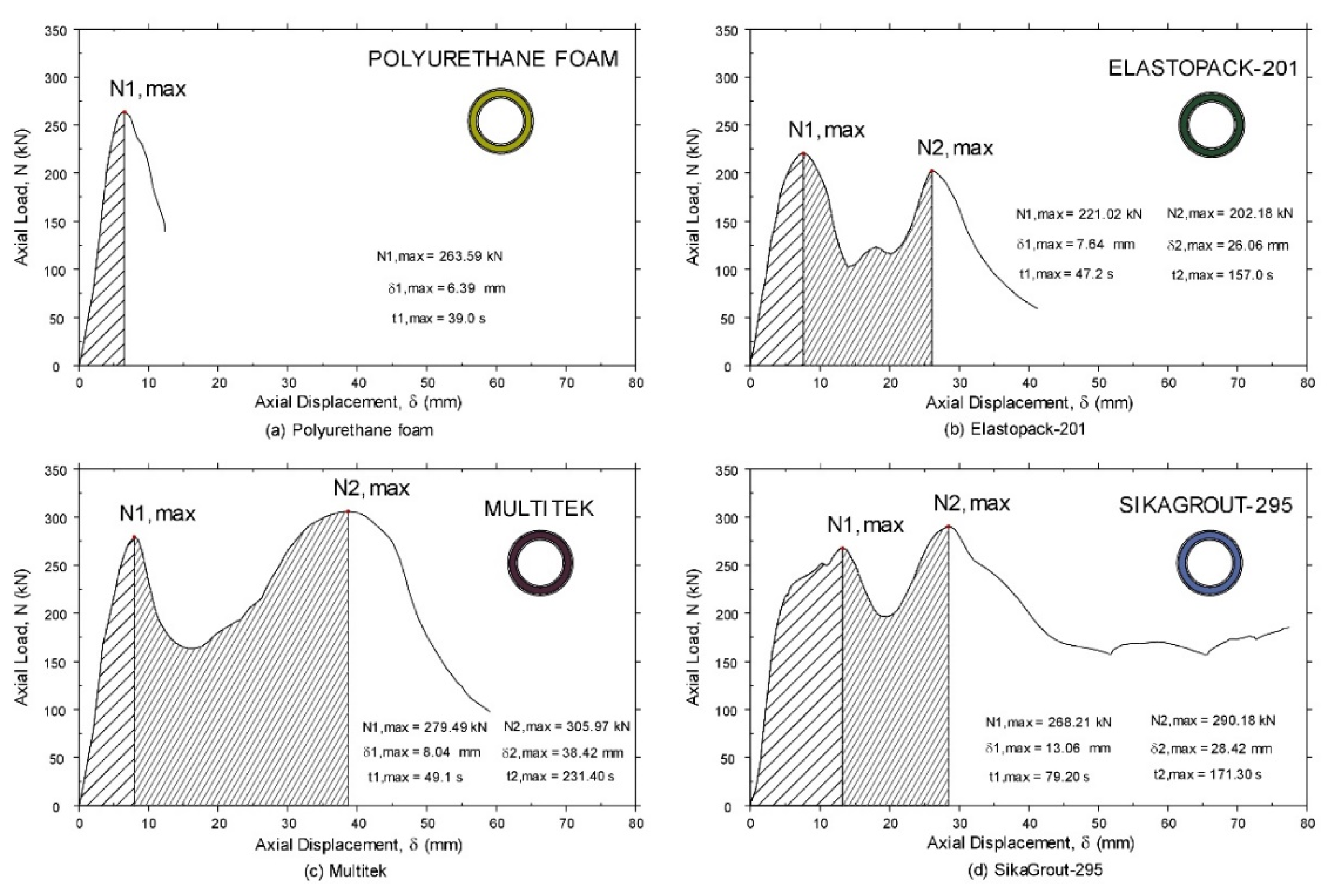 Materials 14 06797 g011