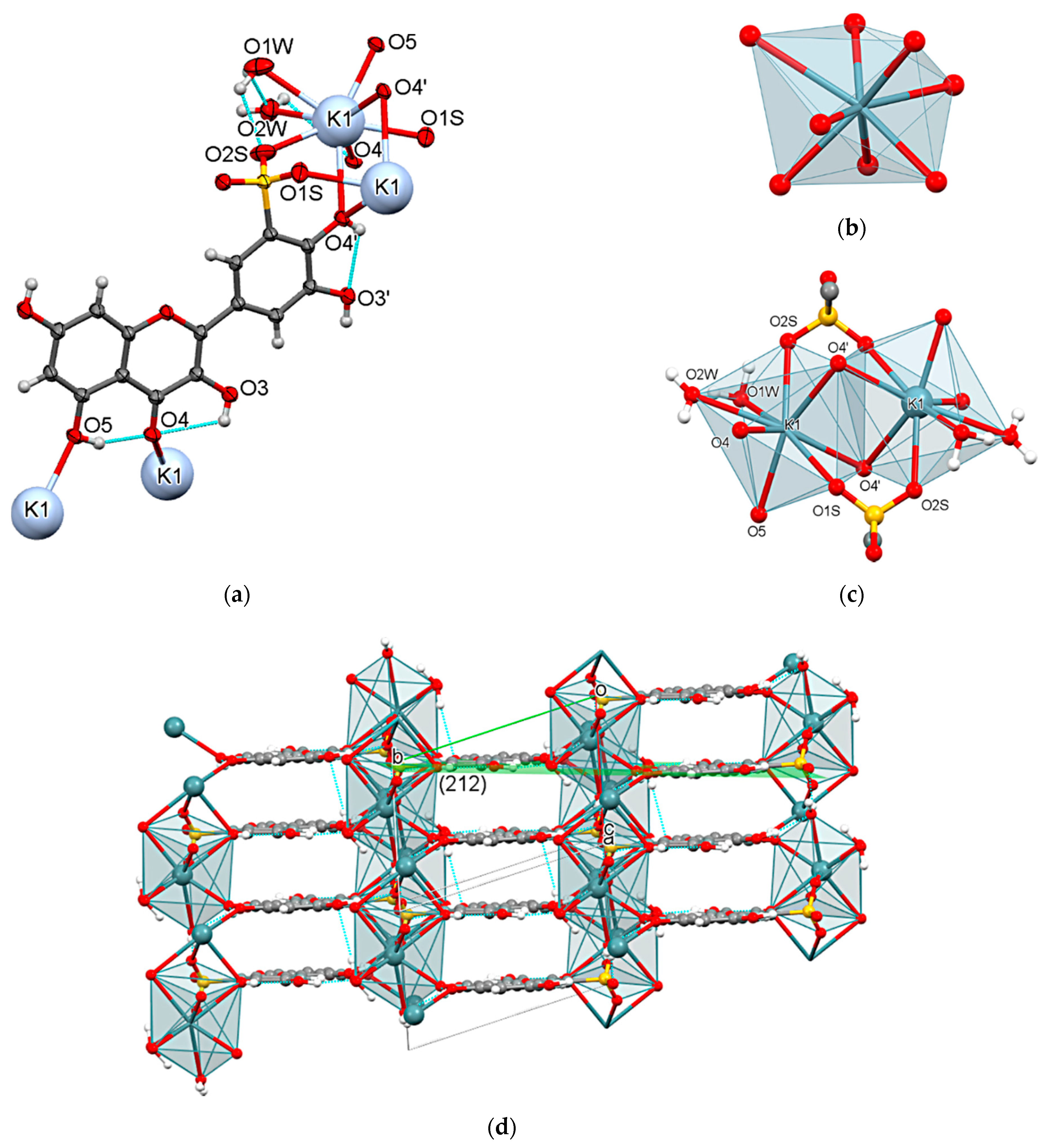 Materials 14 06798 g002 Materials 14 06798 g002