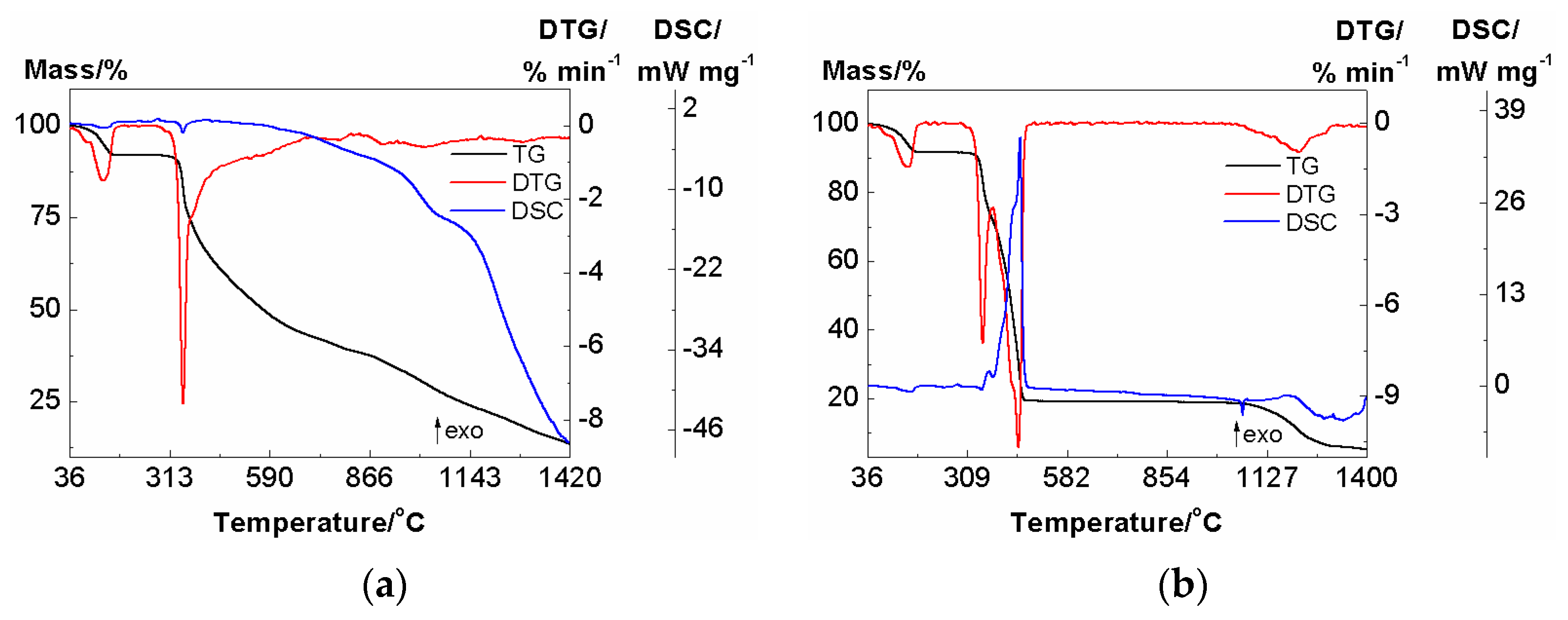 Materials 14 06798 g003 Materials 14 06798 g003