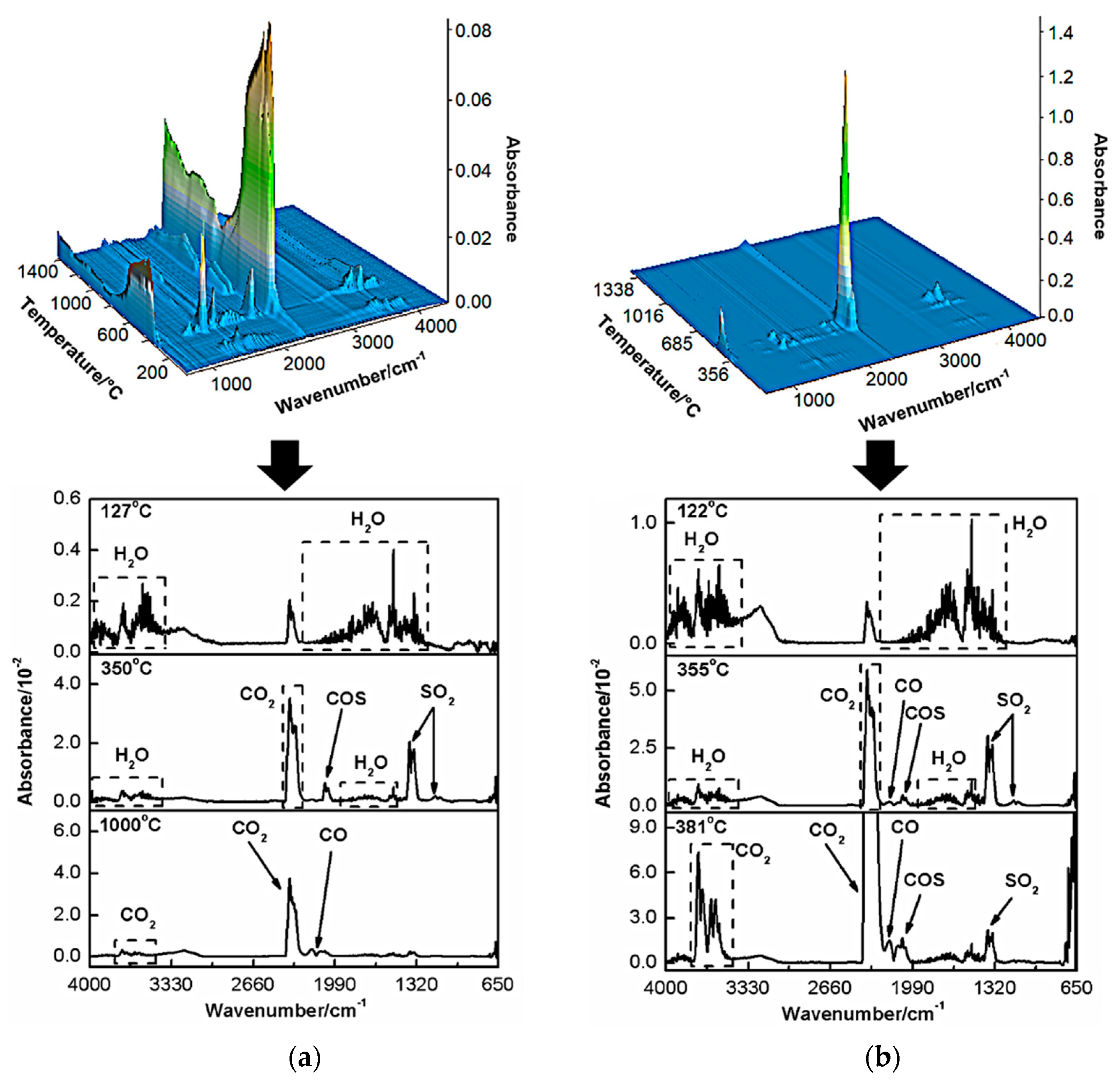 Materials 14 06798 g004 Materials 14 06798 g004
