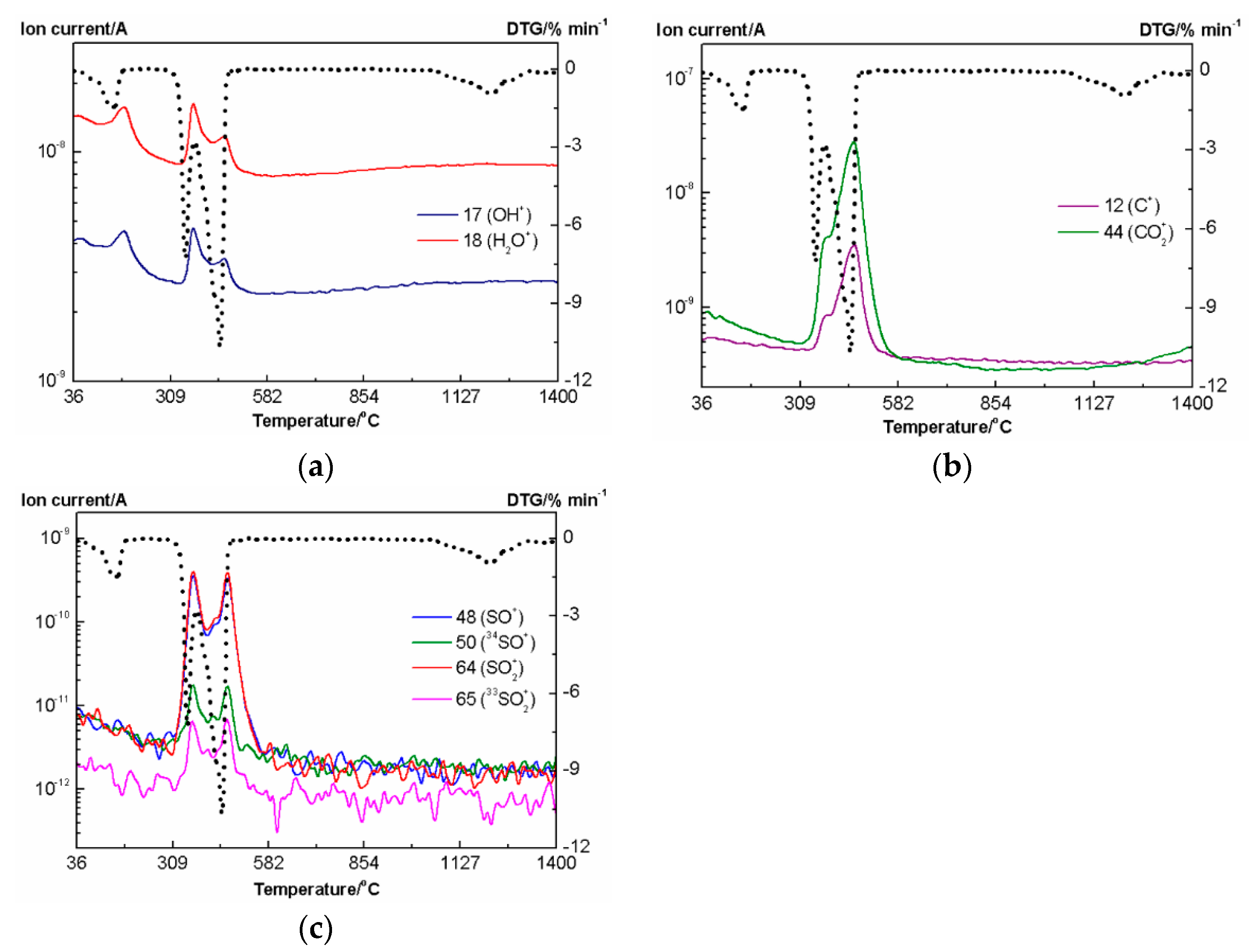 Materials 14 06798 g006 Materials 14 06798 g006