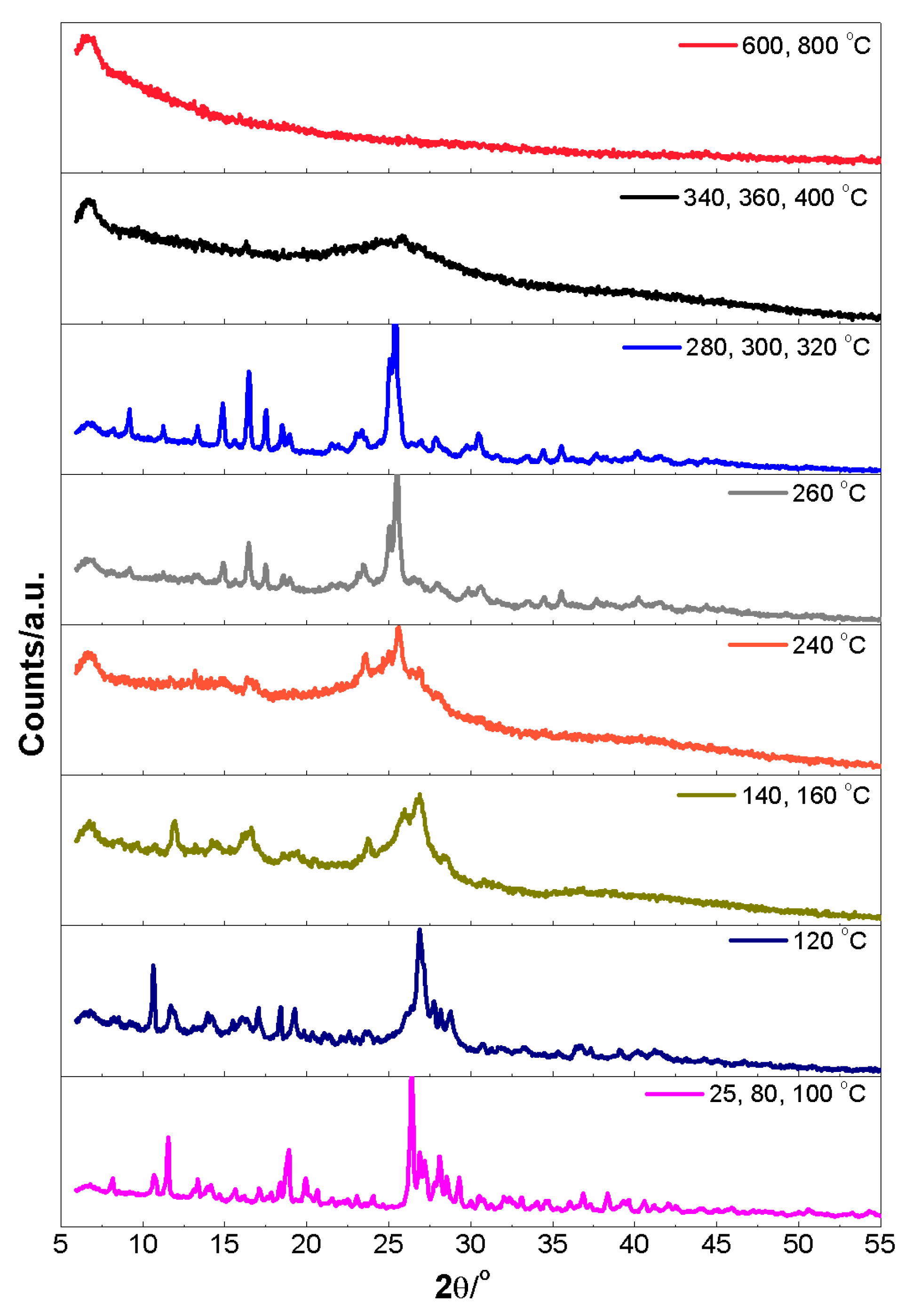 Materials 14 06798 g007 Materials 14 06798 g007