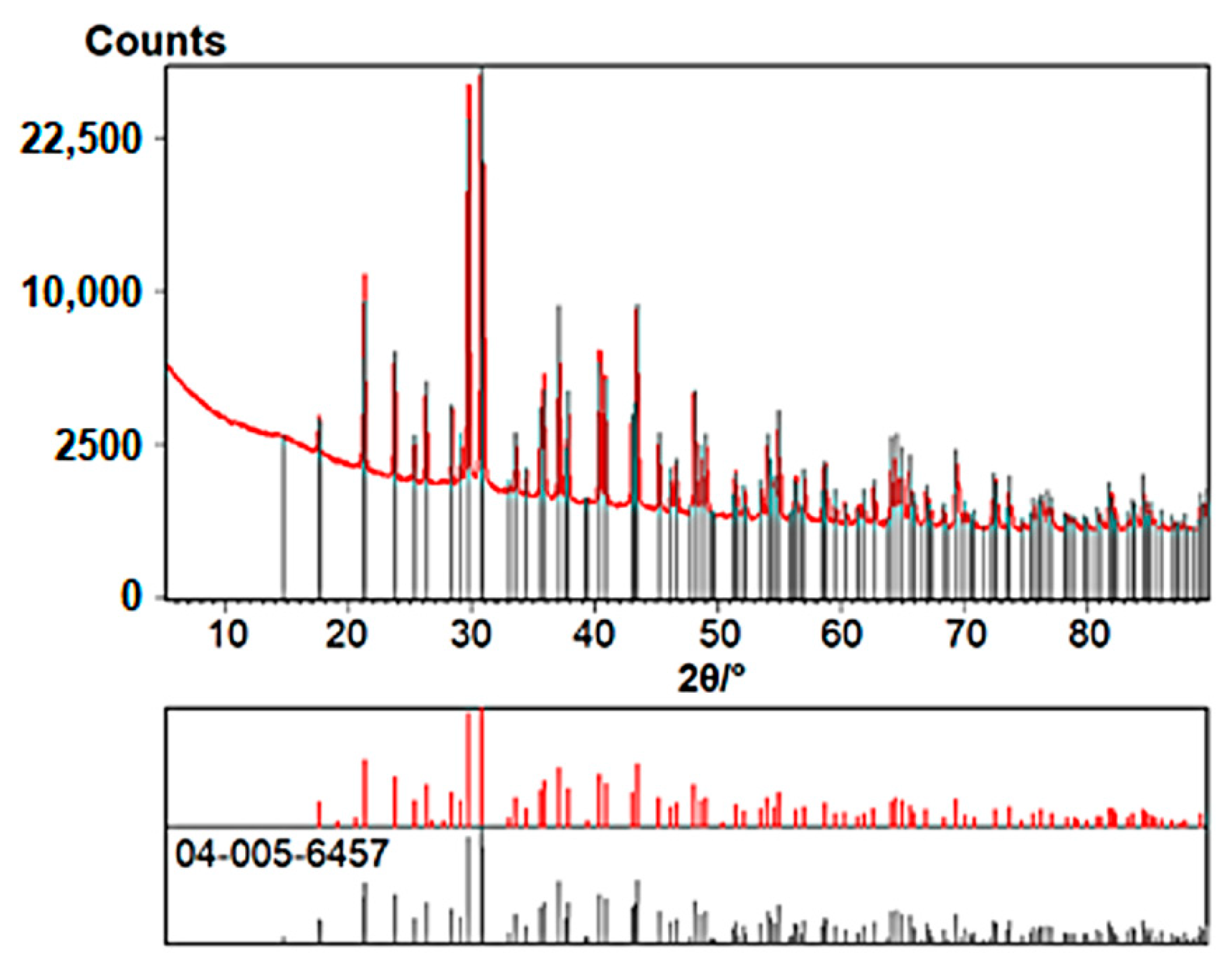 Materials 14 06798 g008 Materials 14 06798 g008
