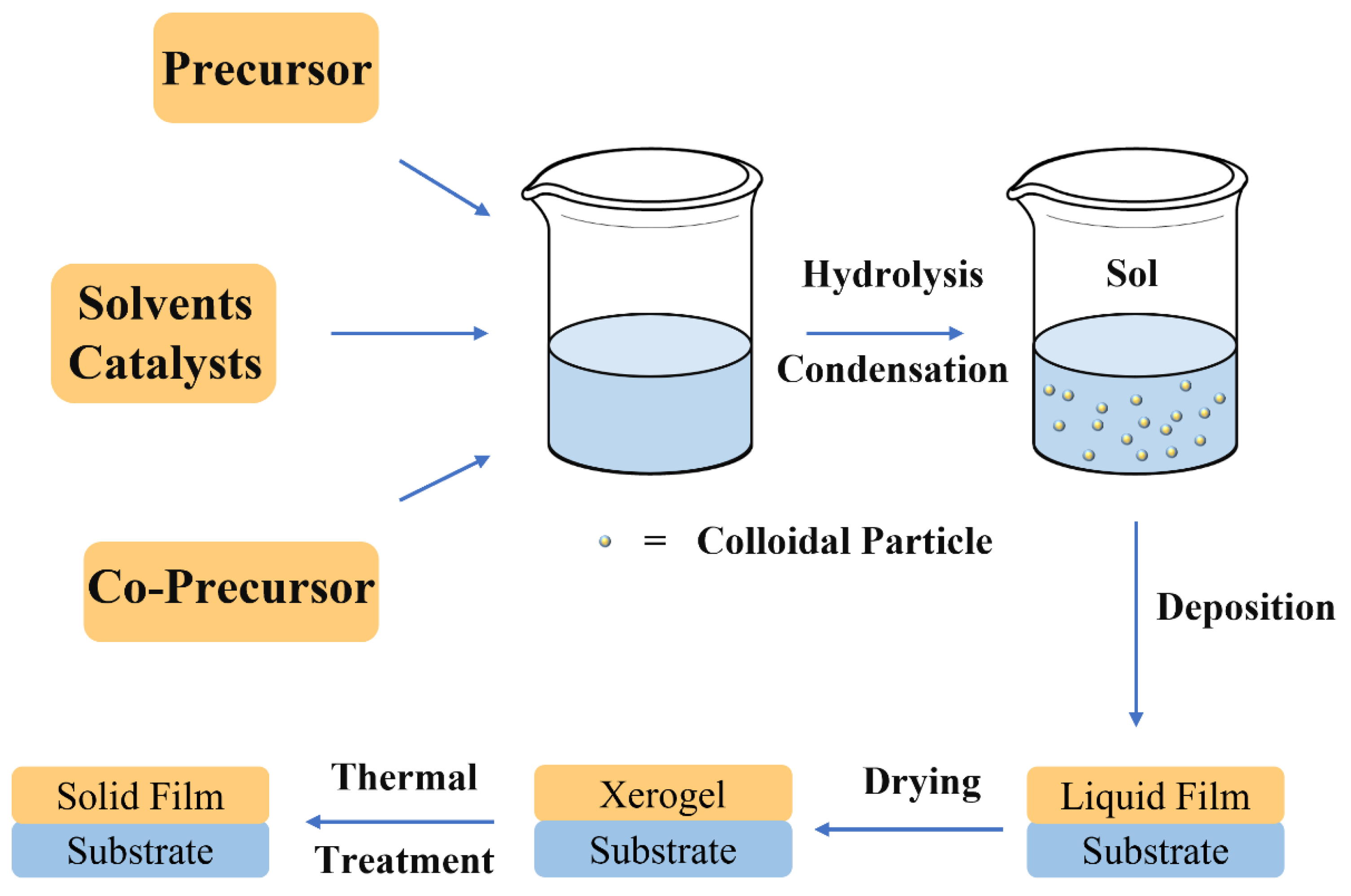 Materials 14 06799 g003